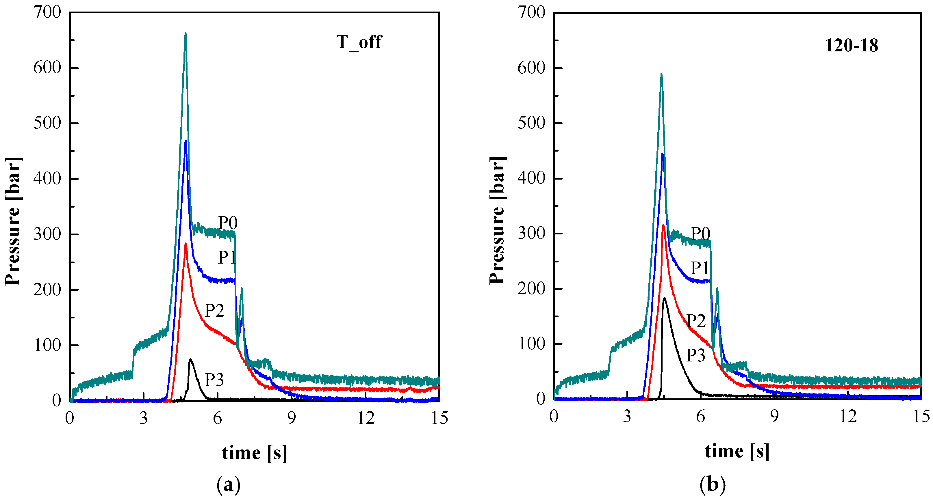 Polymers 09 00585 g003 550