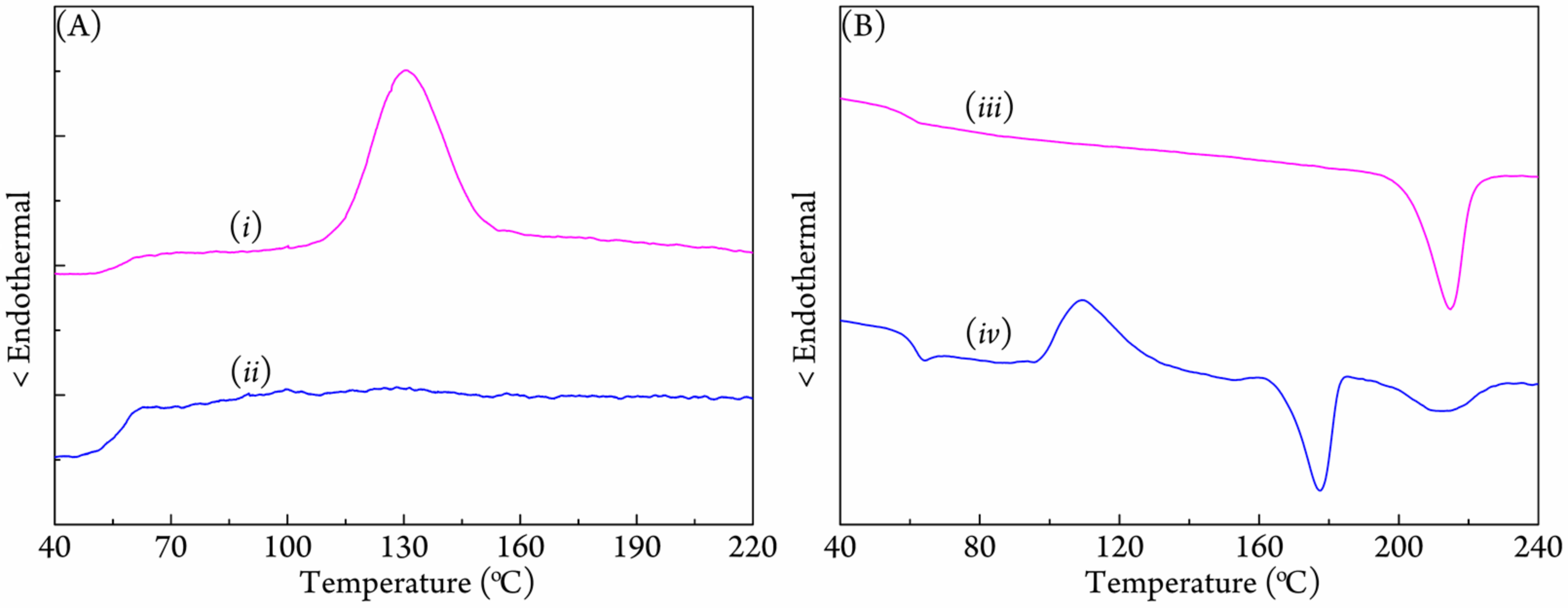 Polymers 09 00592 g003