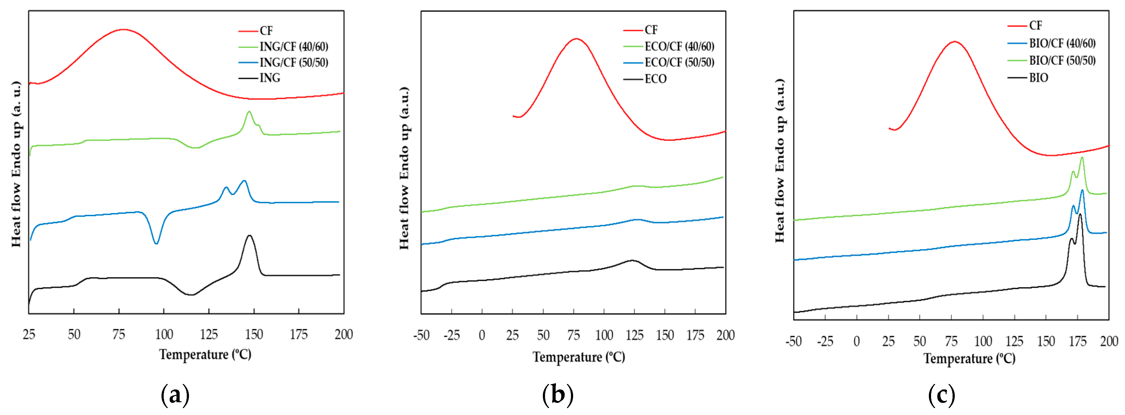 Polymers 09 00593 g005