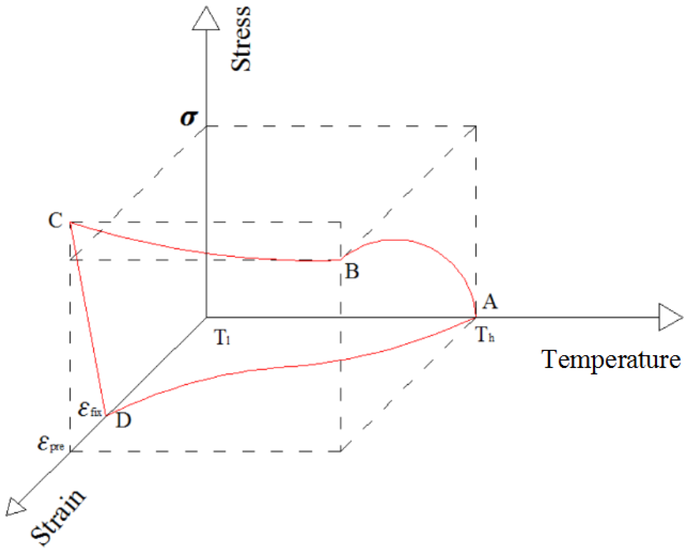 Polymers 09 00594 g002 Polymers 09 00594 g002