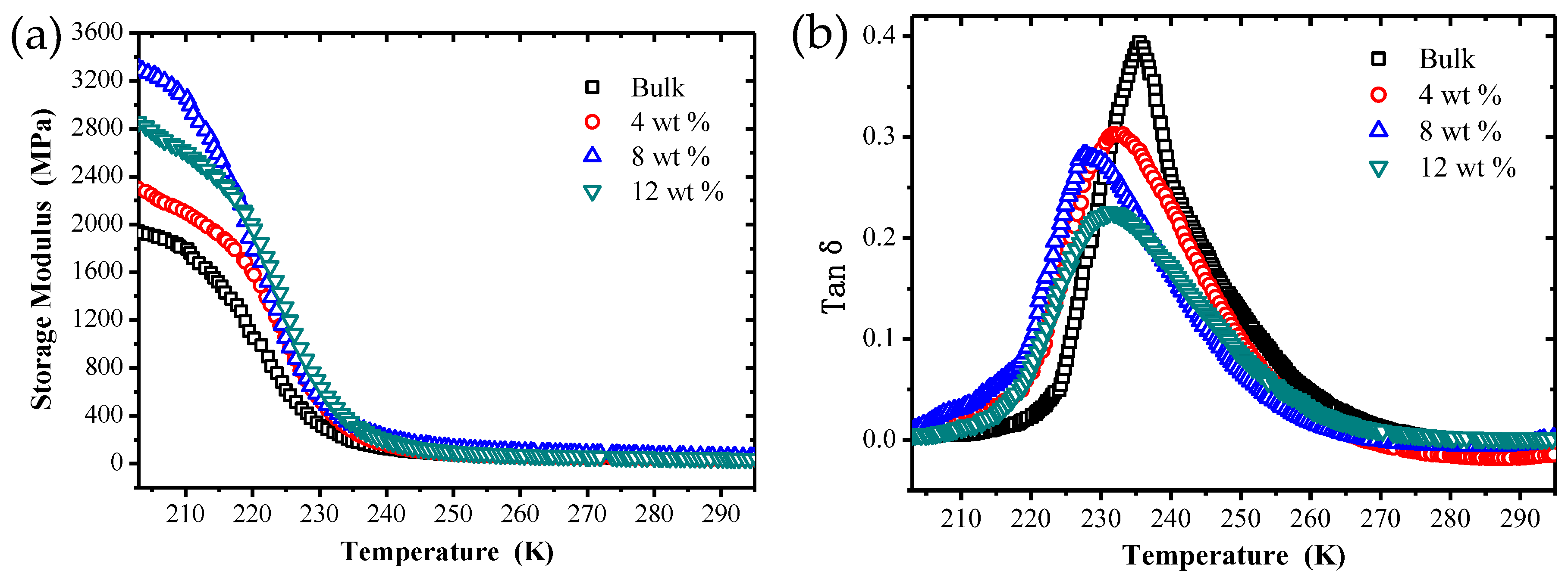 Polymers 09 00594 g005 Polymers 09 00594 g005