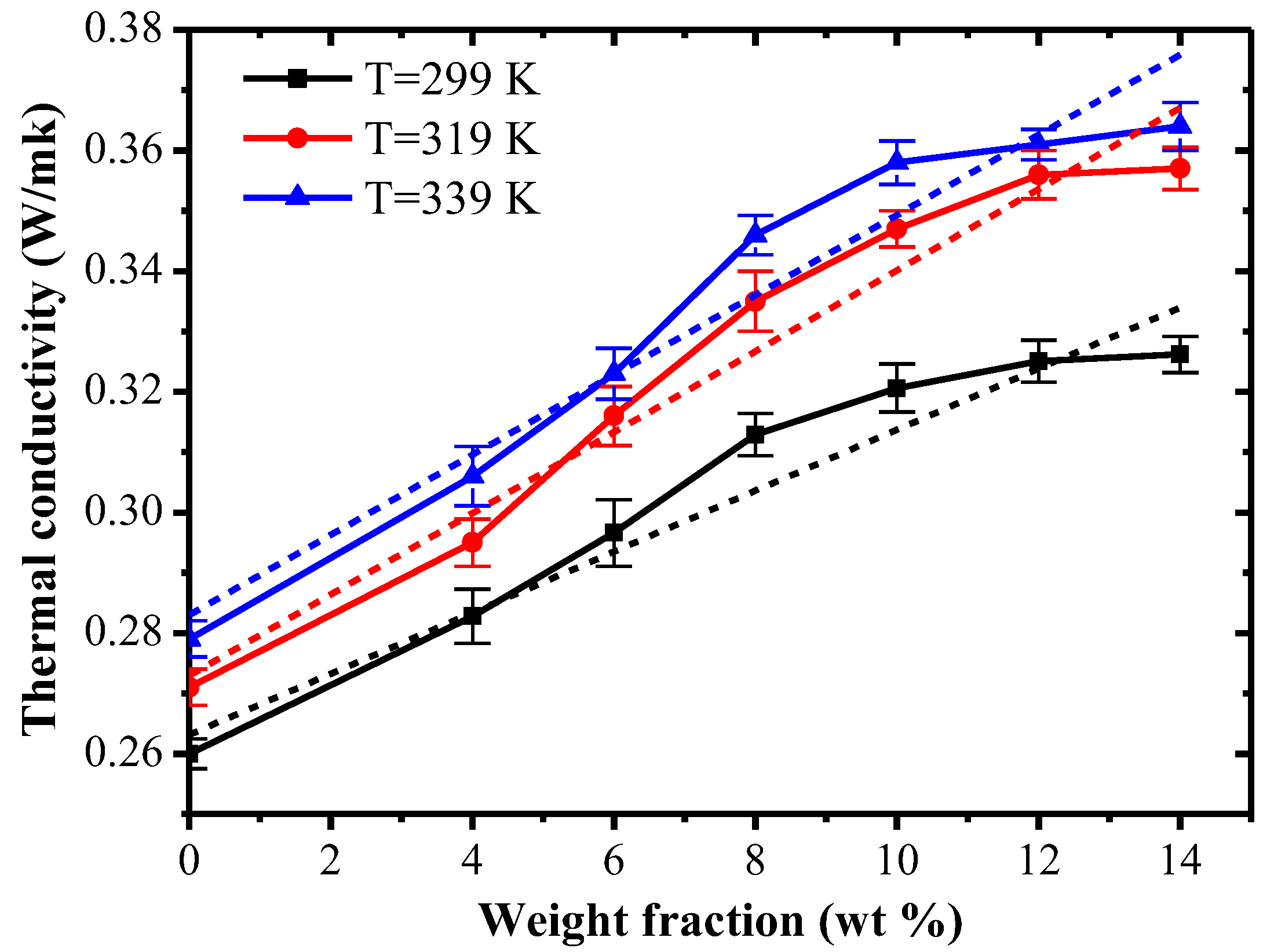 Polymers 09 00594 g006 Polymers 09 00594 g006
