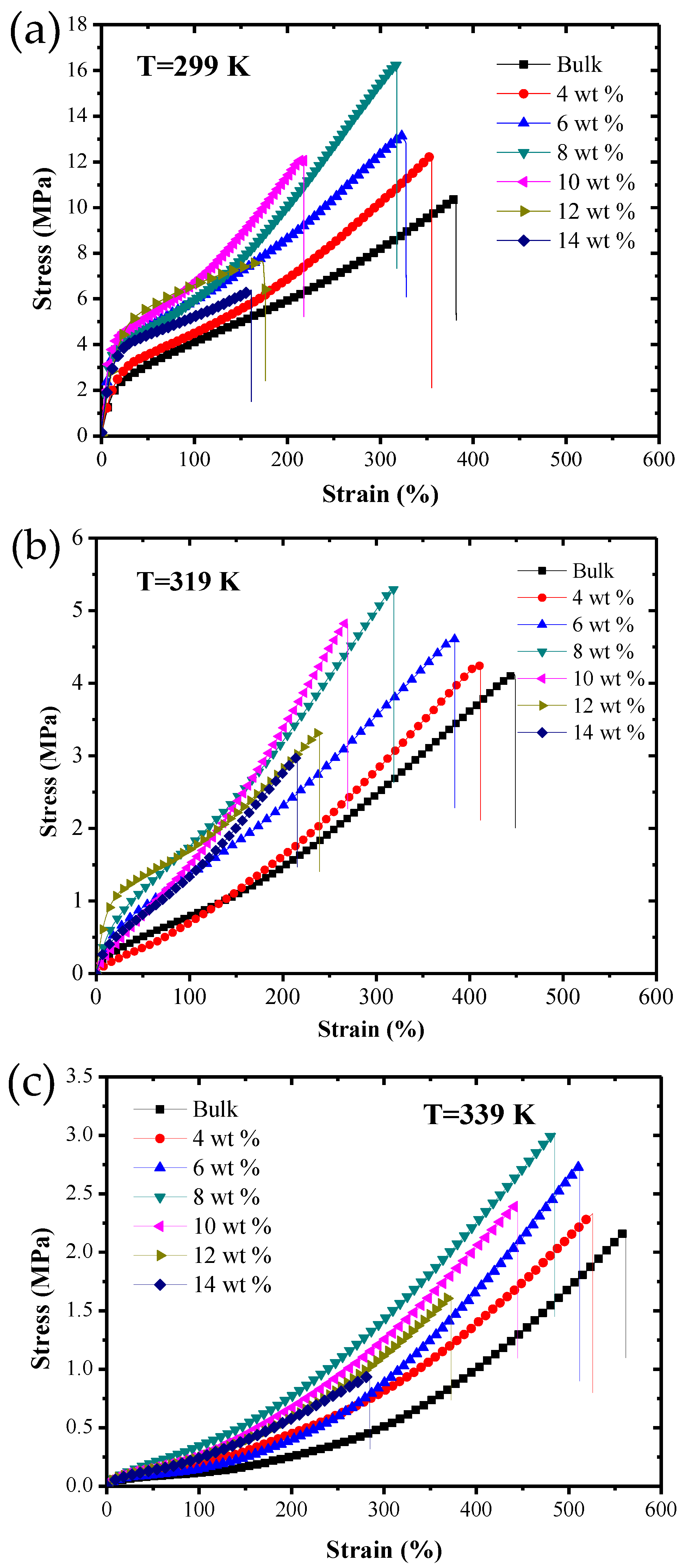 Polymers 09 00594 g007 Polymers 09 00594 g007