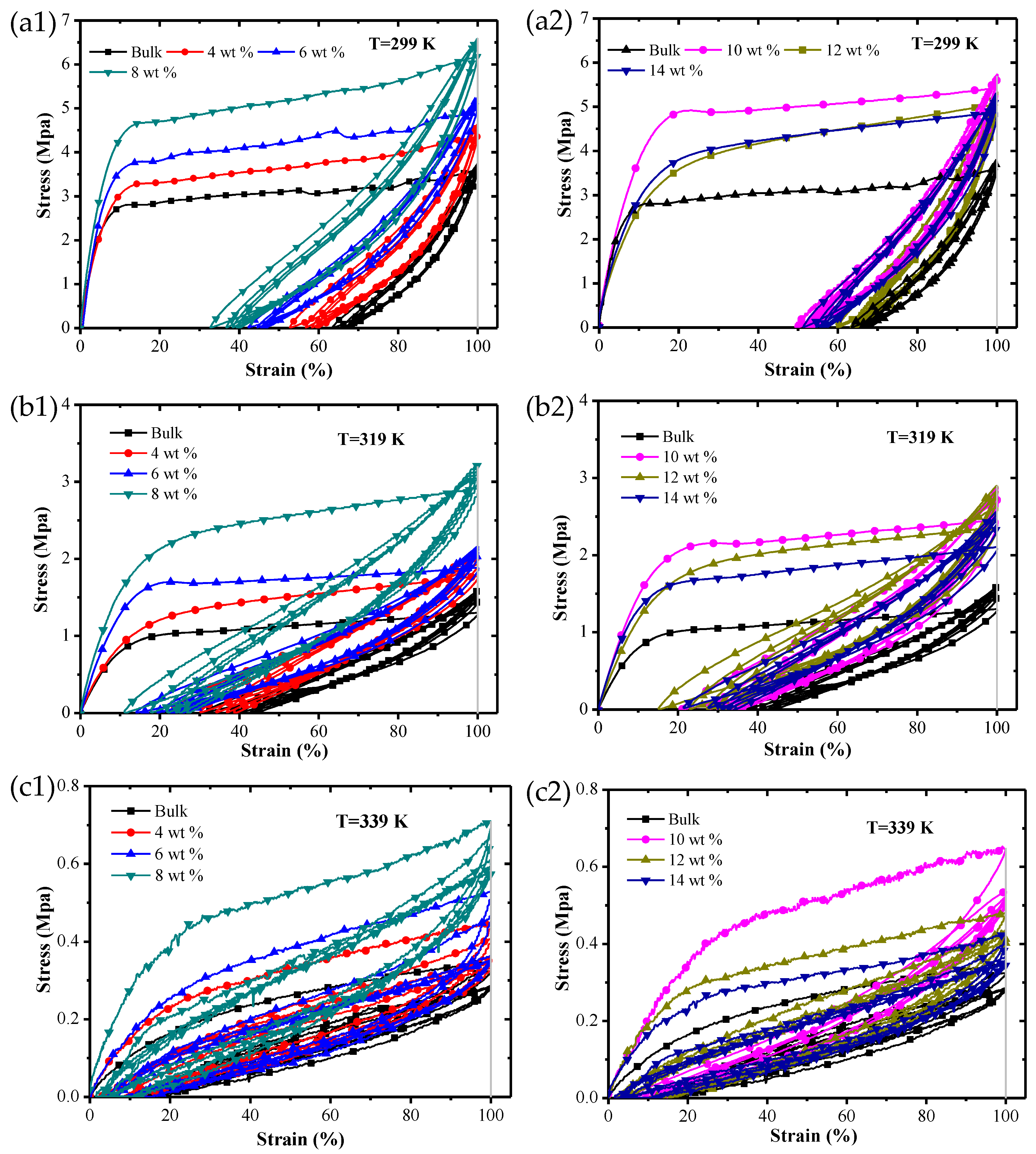 Polymers 09 00594 g014 Polymers 09 00594 g014