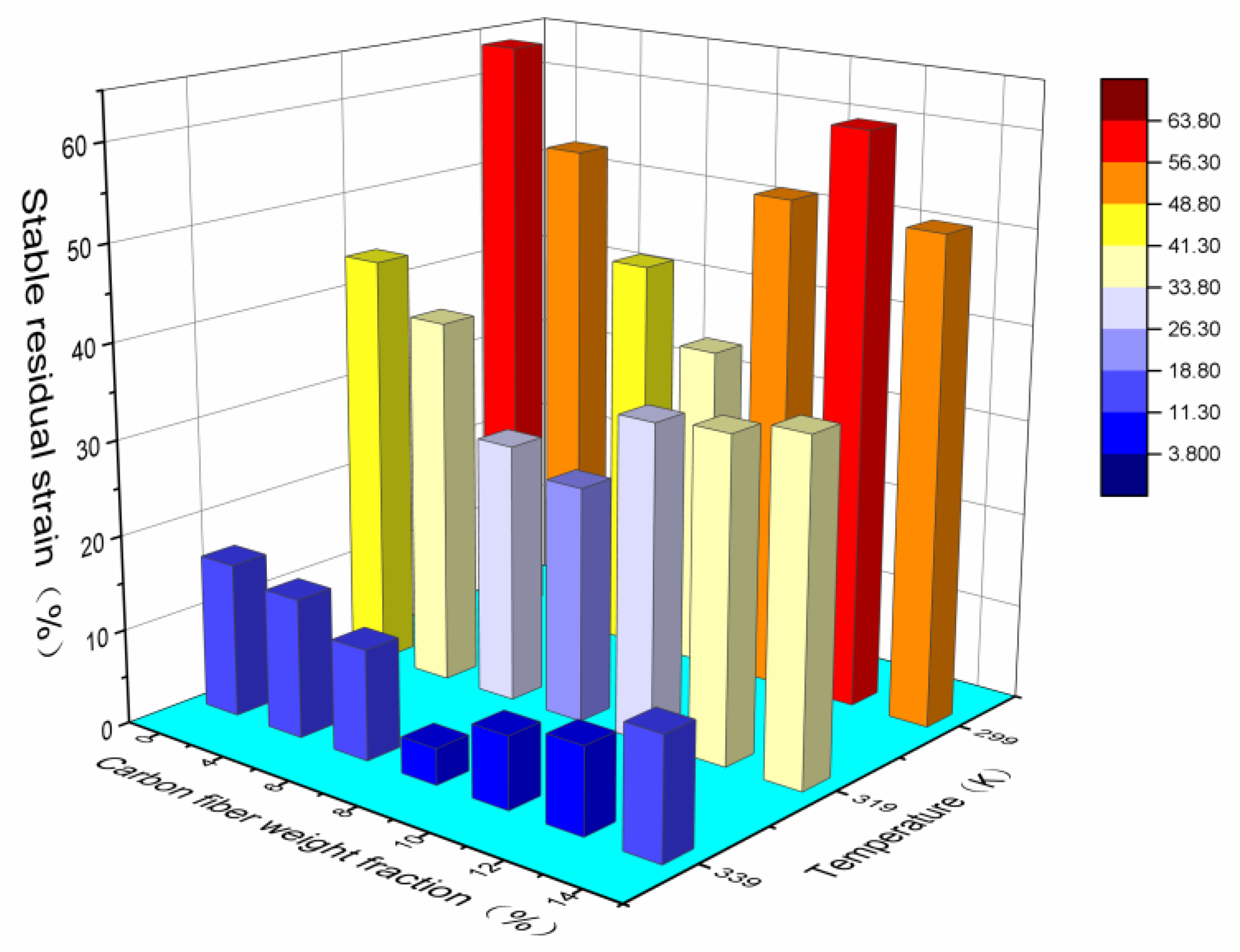 Polymers 09 00594 g016 Polymers 09 00594 g016