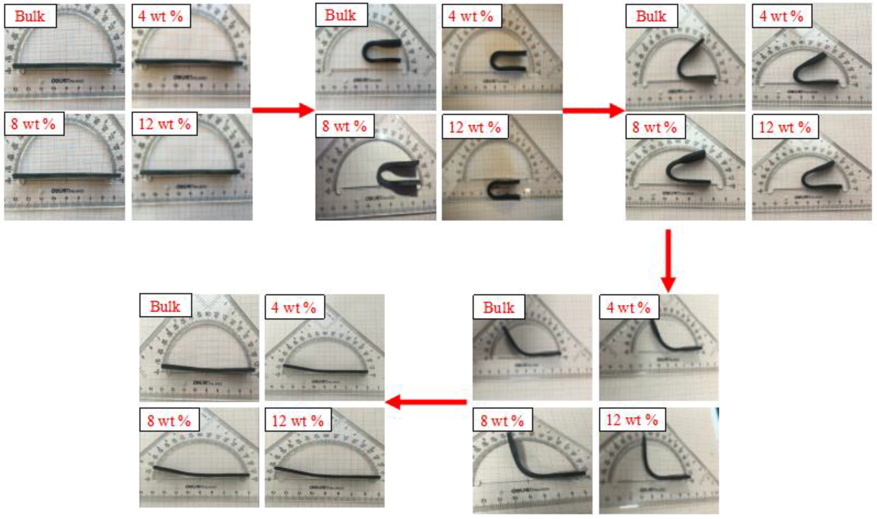 Polymers 09 00594 g017 Polymers 09 00594 g017