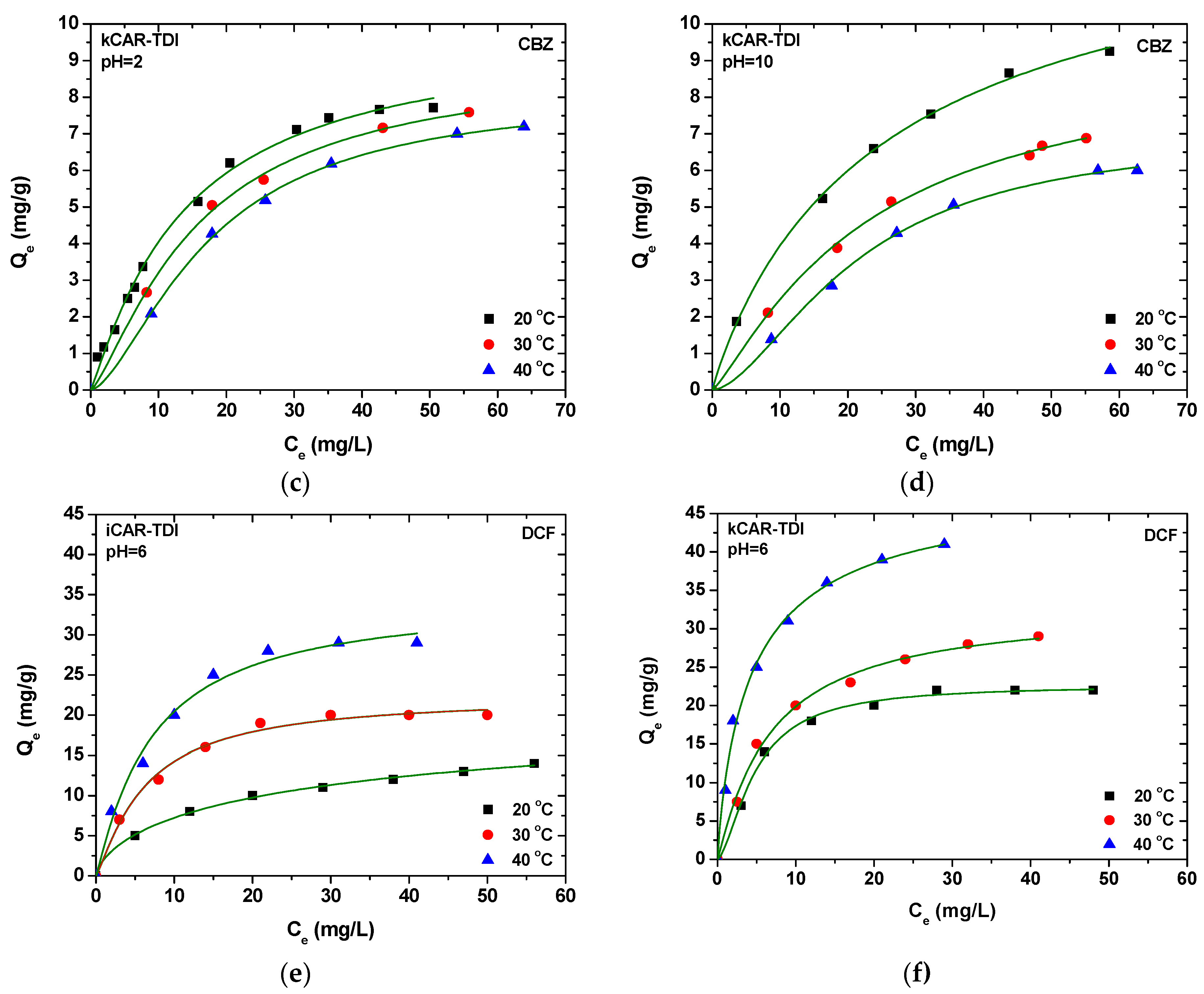 Polymers 09 00595 g007b 550