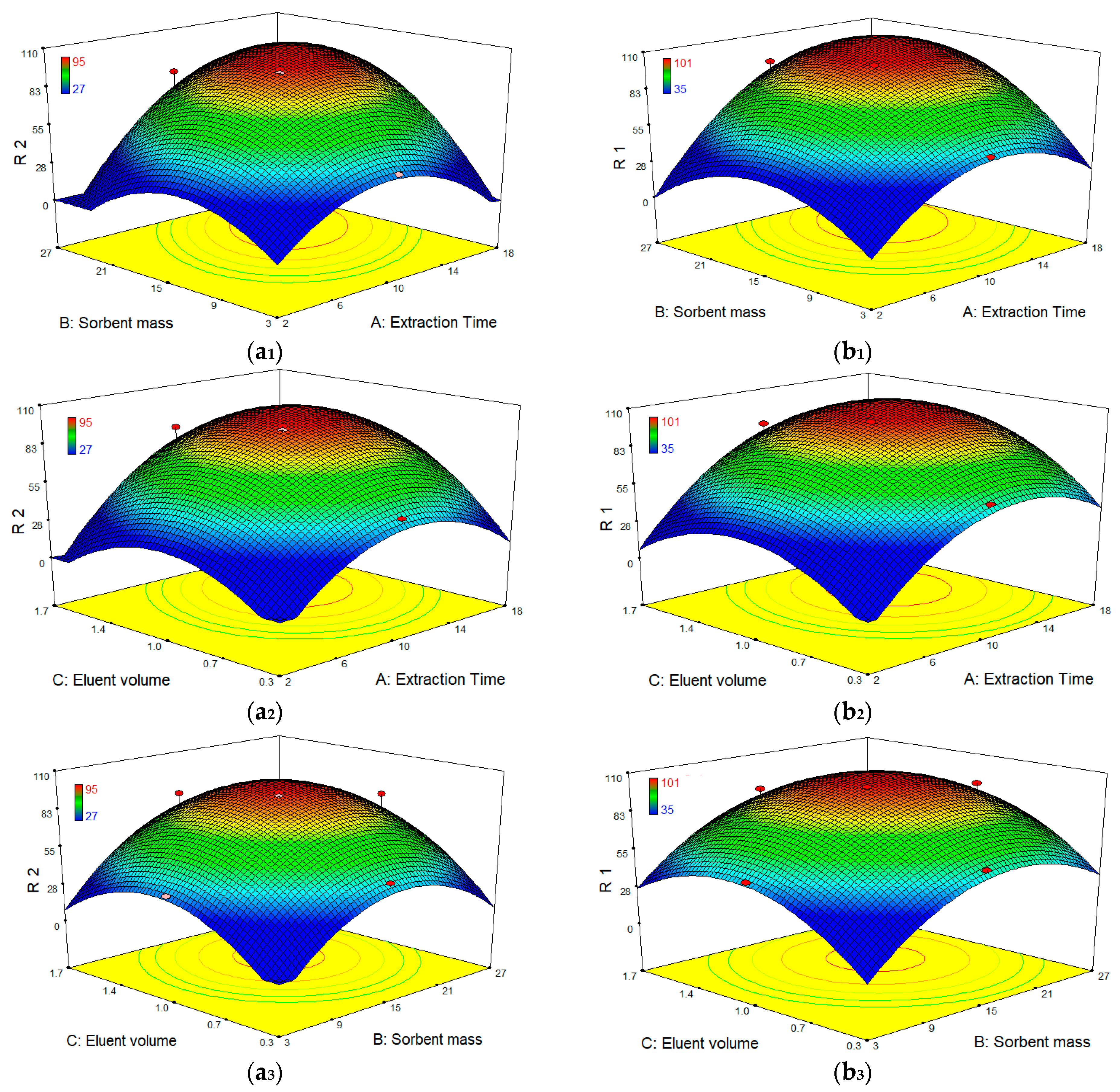 Polymers 09 00595 g009 550