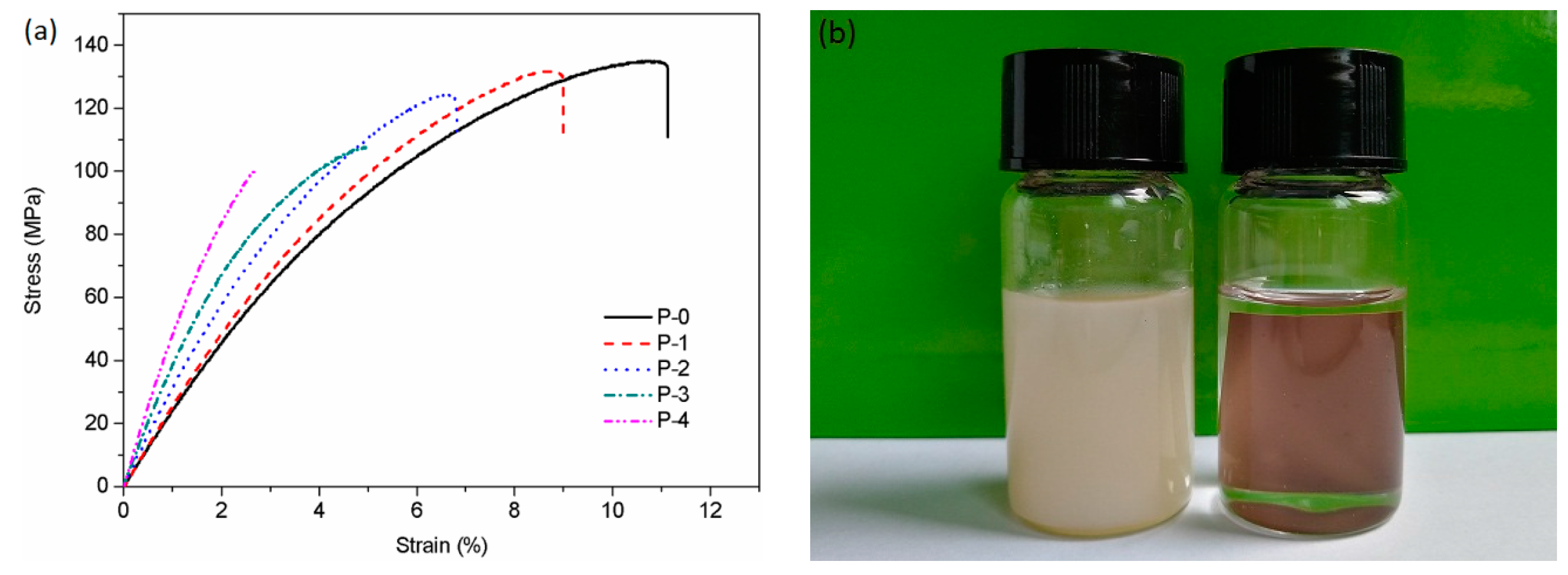 Polymers 09 00596 g007