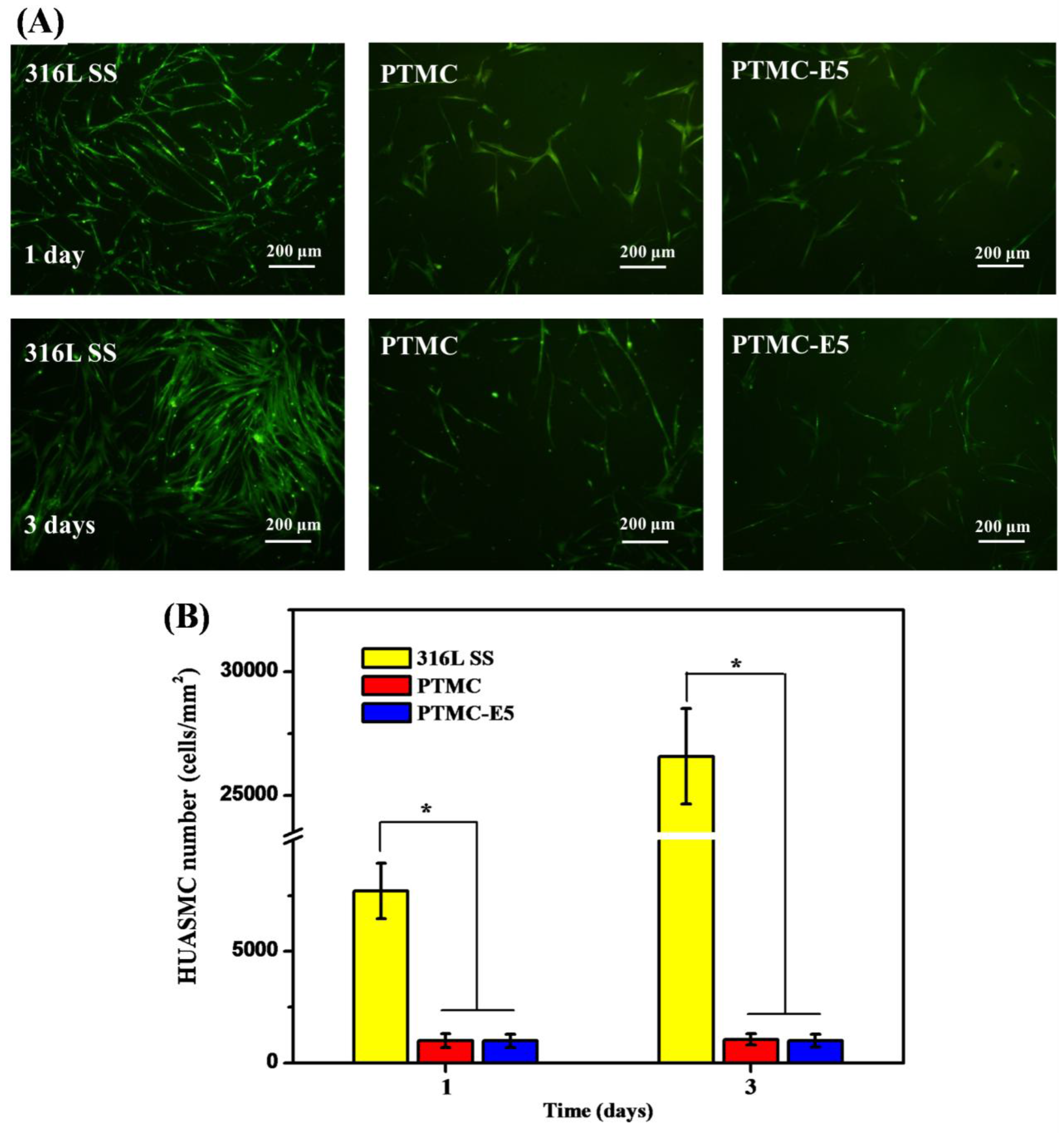 Polymers 09 00598 g007