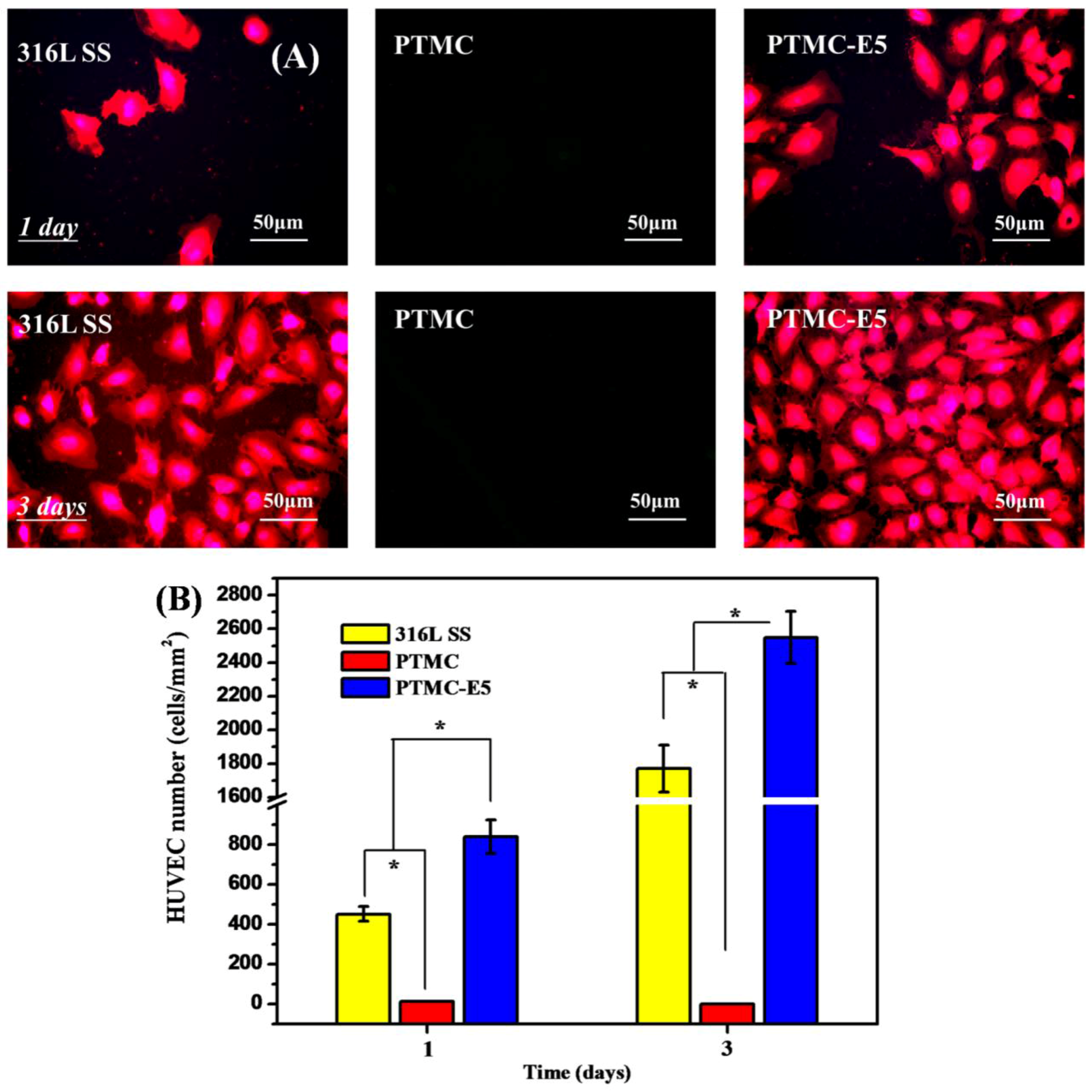 Polymers 09 00598 g008
