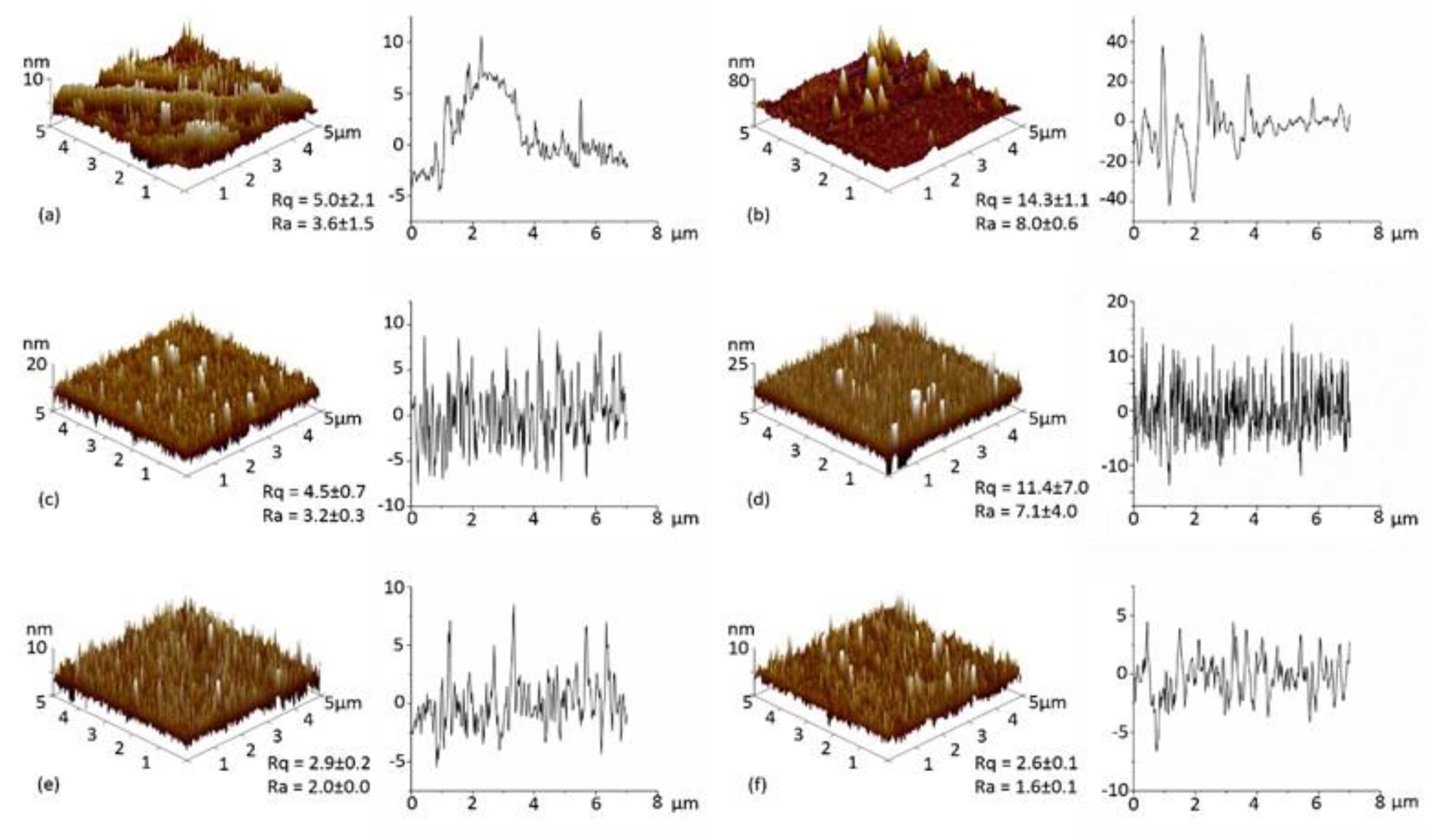 Polymers 09 00601 g004 Polymers 09 00601 g004