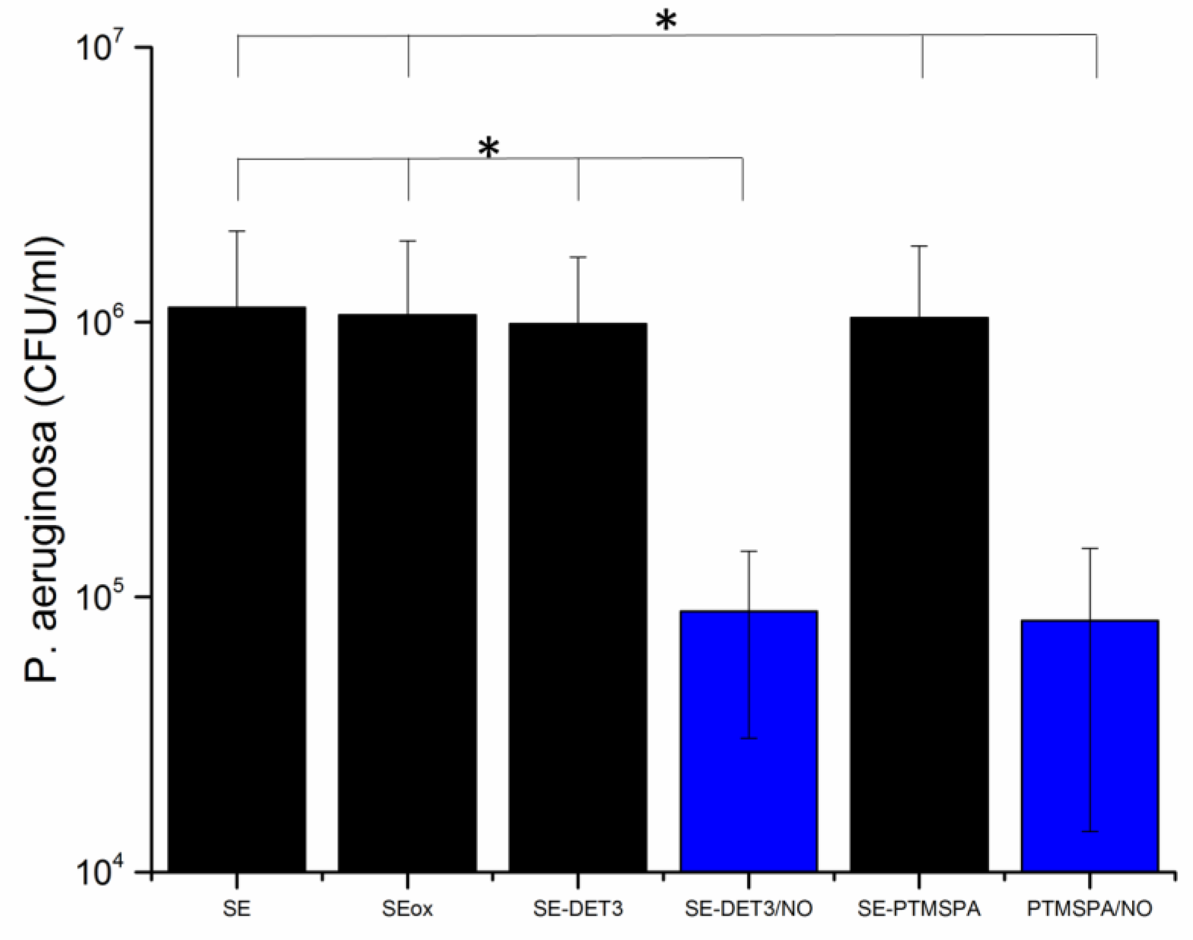 Polymers 09 00601 g009 Polymers 09 00601 g009