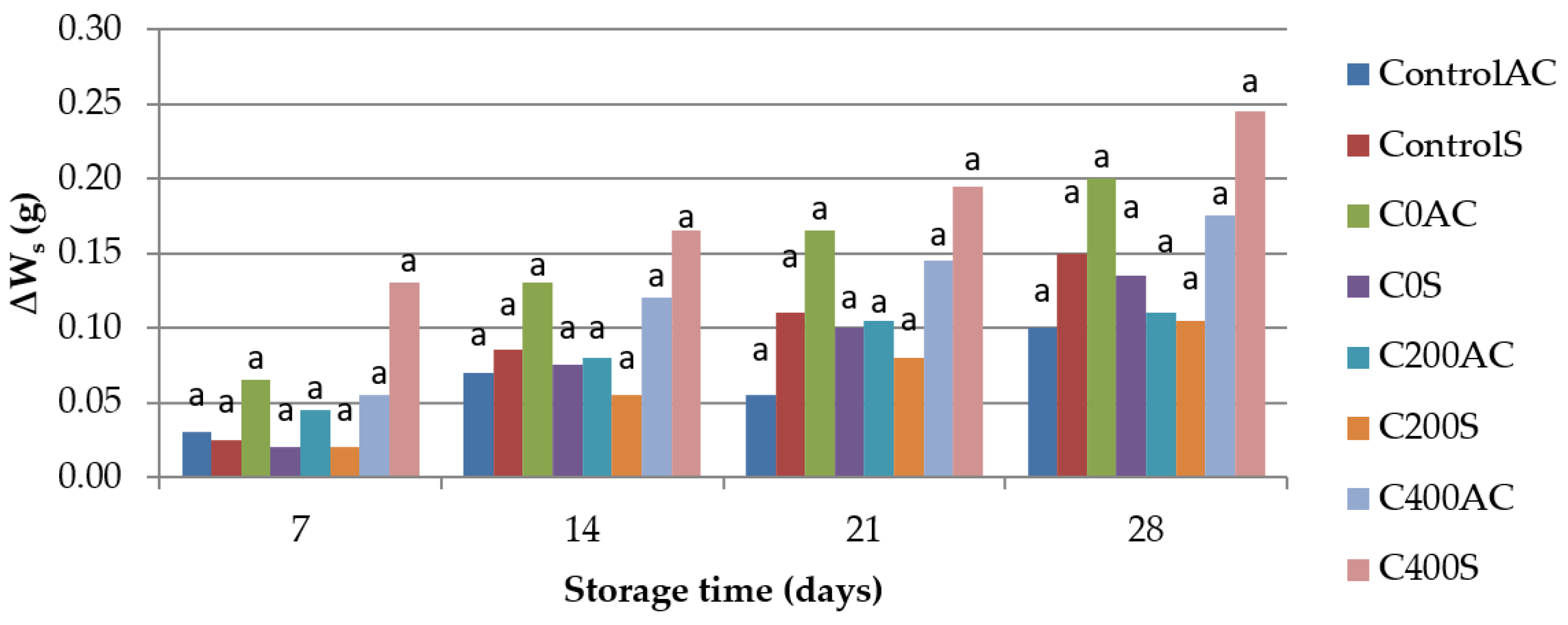 Polymers 09 00602 g010 Polymers 09 00602 g010