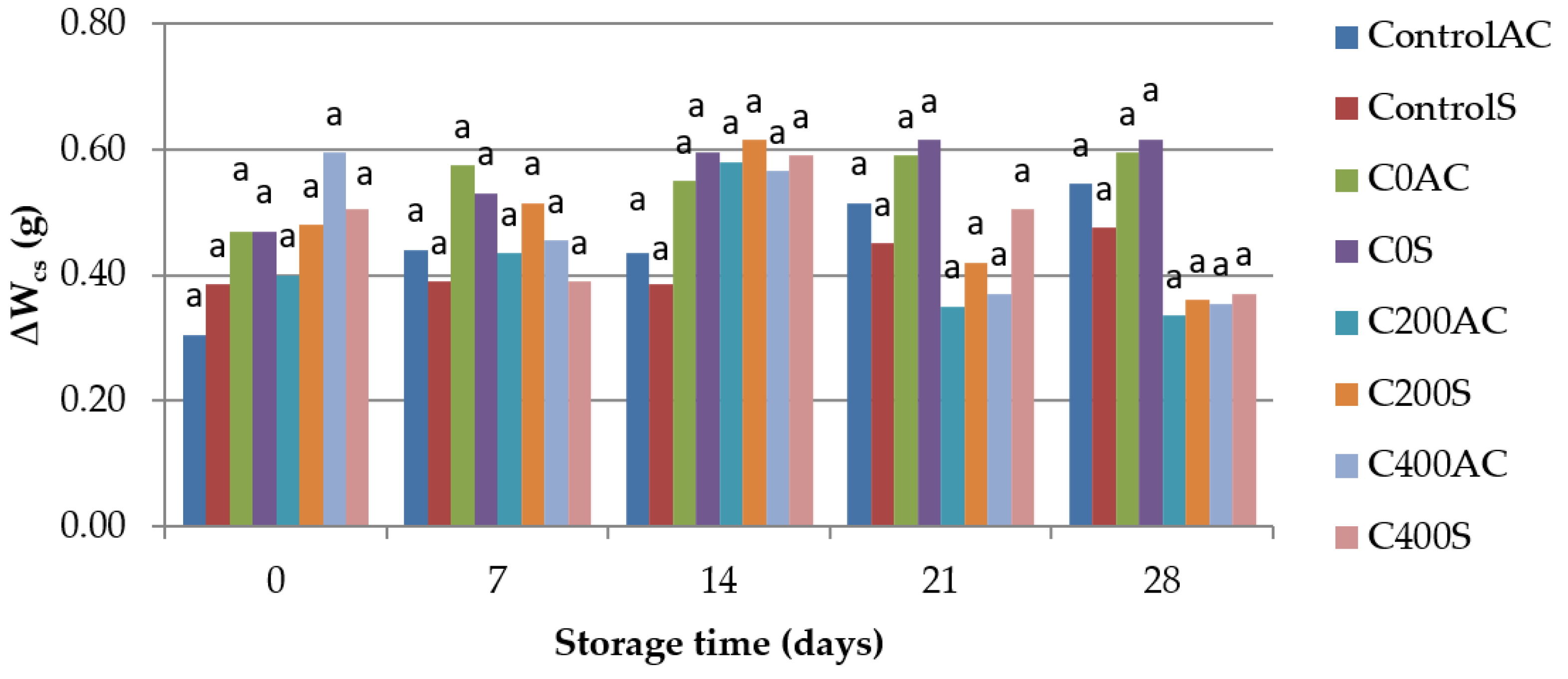Polymers 09 00602 g011 Polymers 09 00602 g011