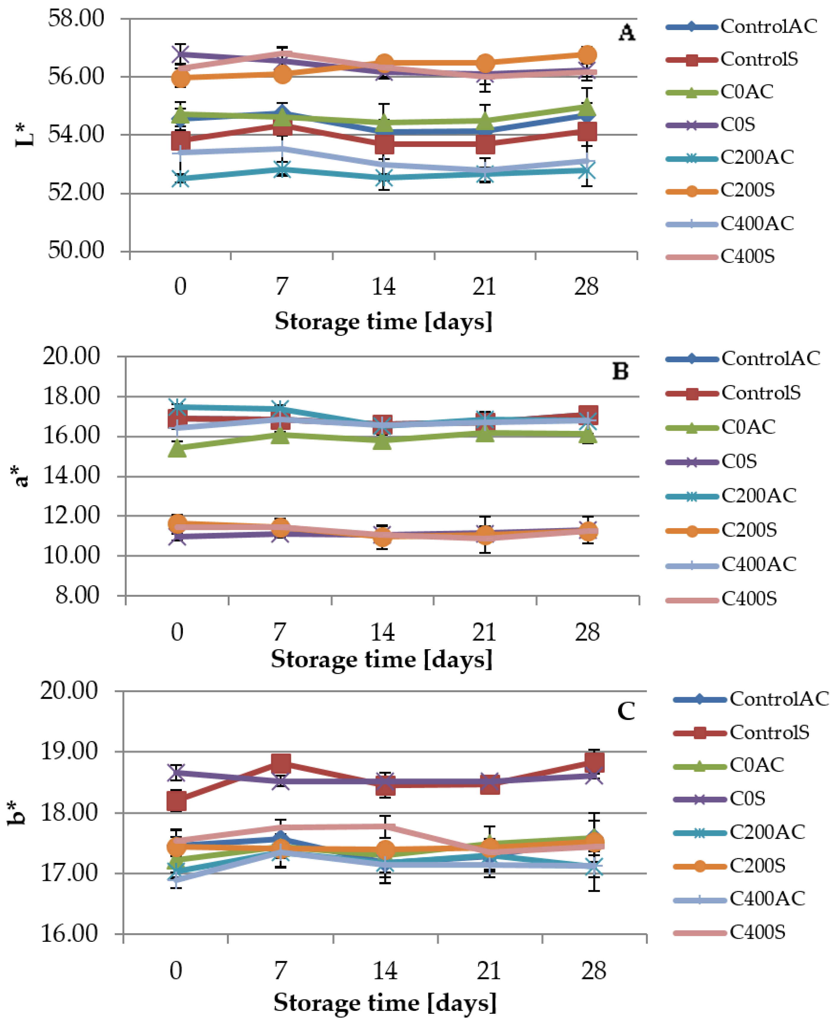 Polymers 09 00602 g012 Polymers 09 00602 g012