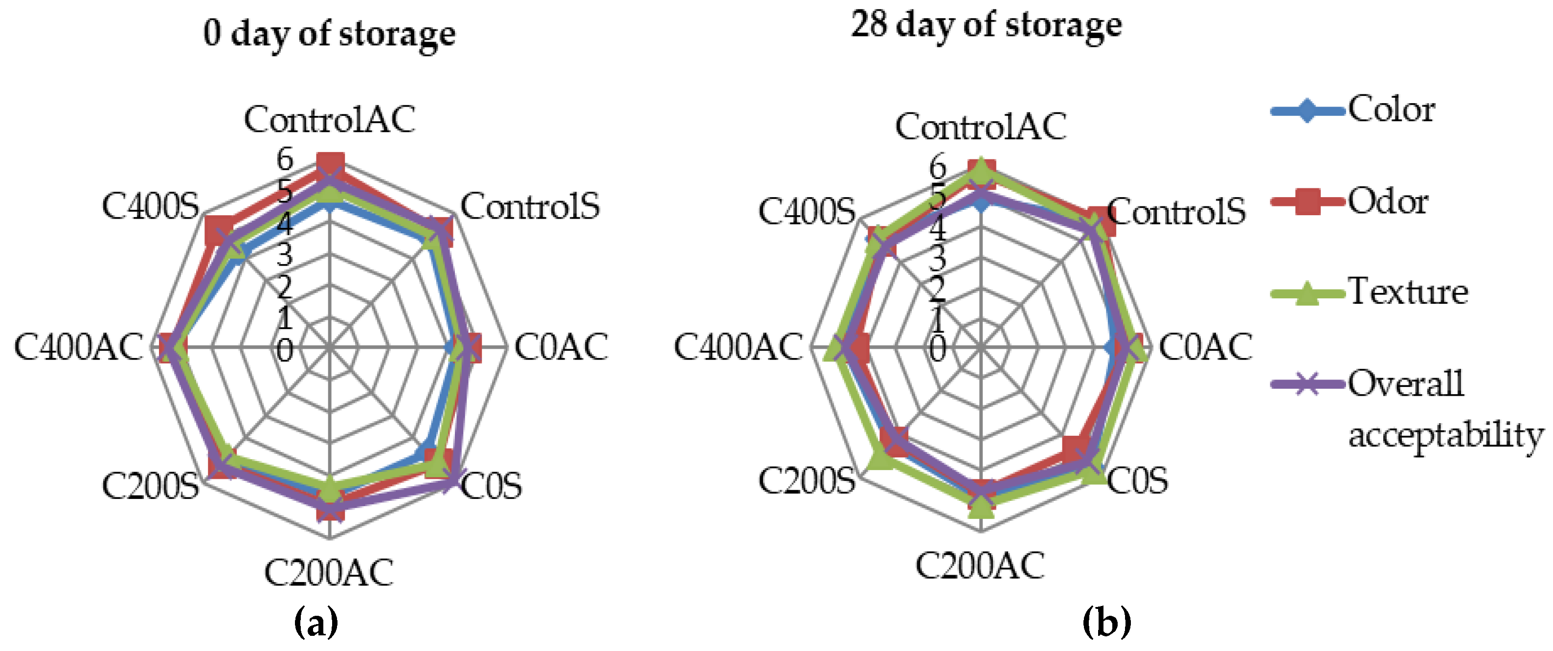 Polymers 09 00602 g013 Polymers 09 00602 g013