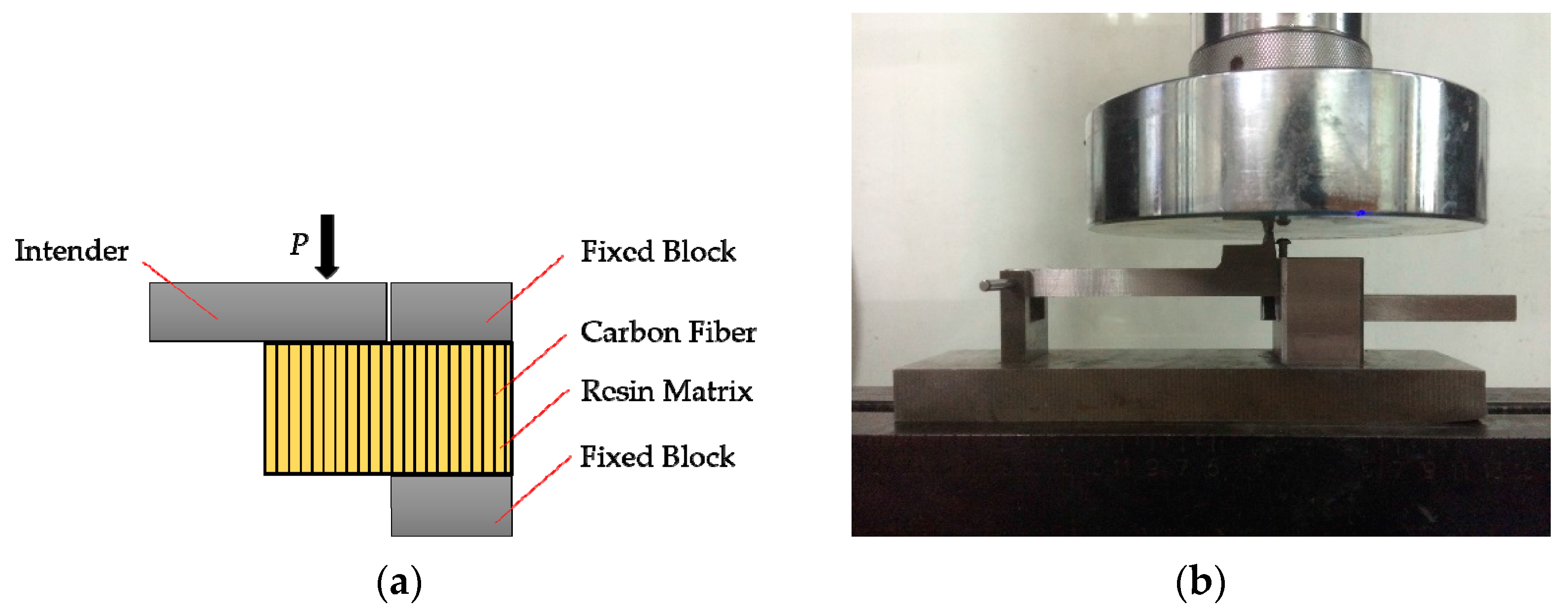Polymers 09 00603 g003