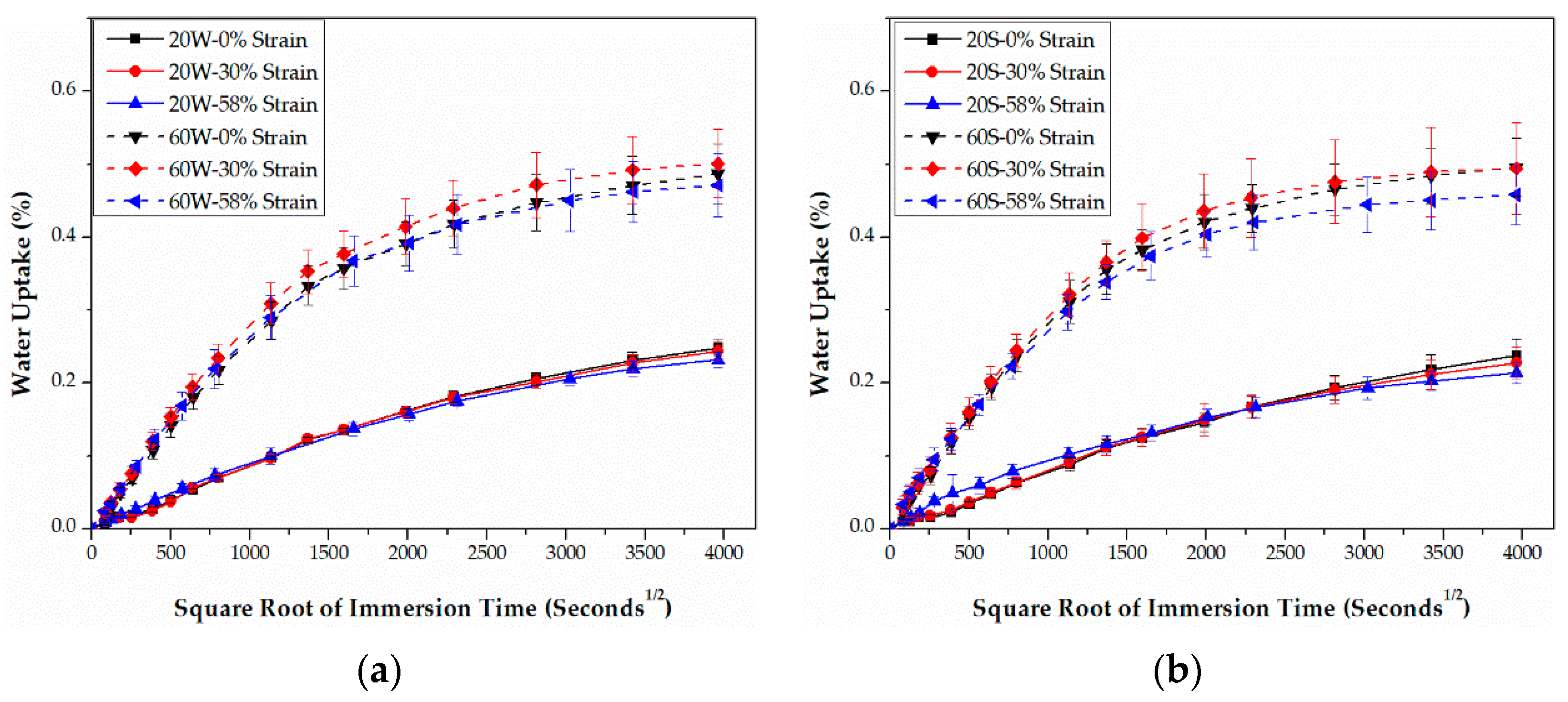 Polymers 09 00603 g005