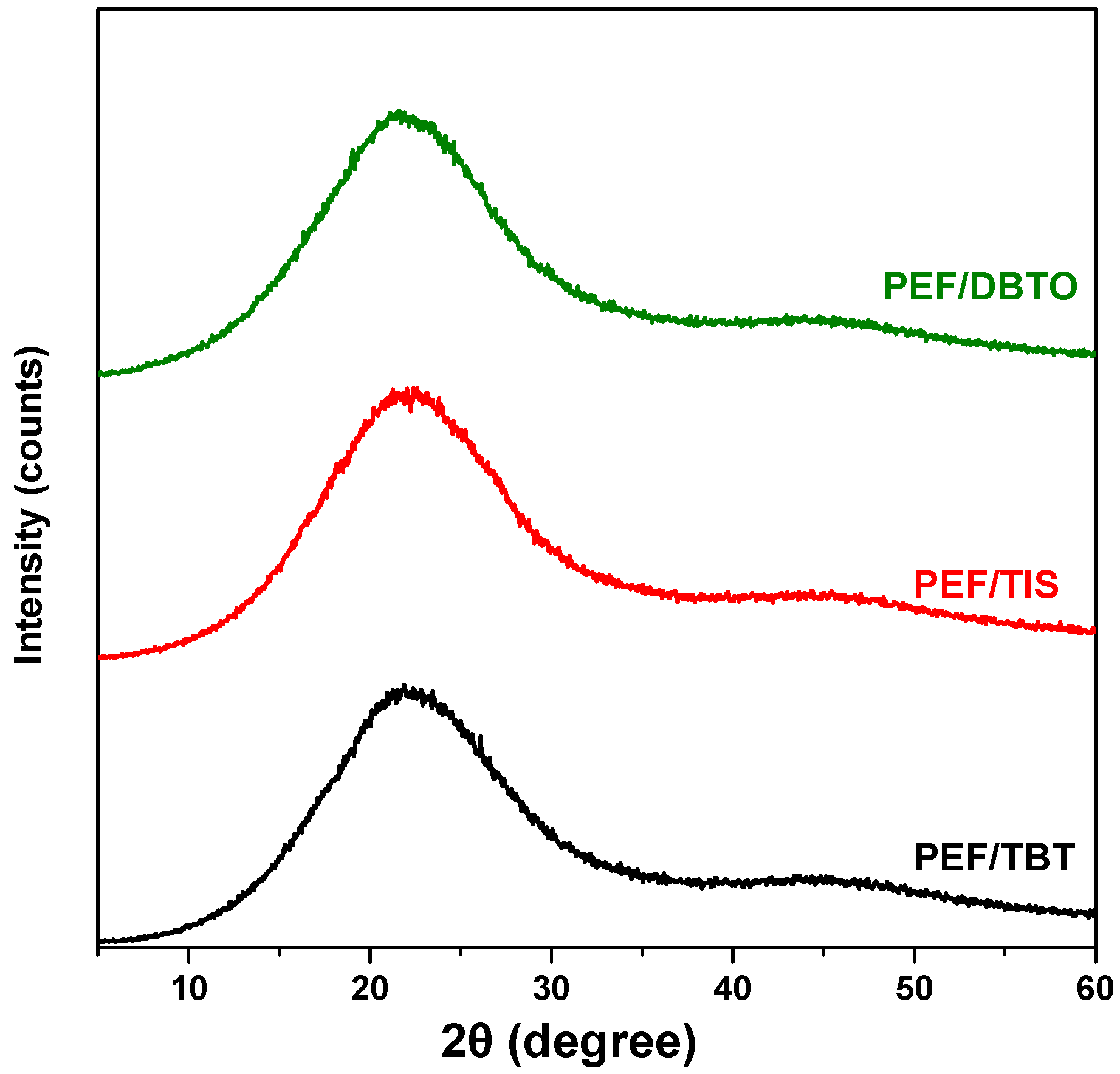 Polymers 09 00607 g001