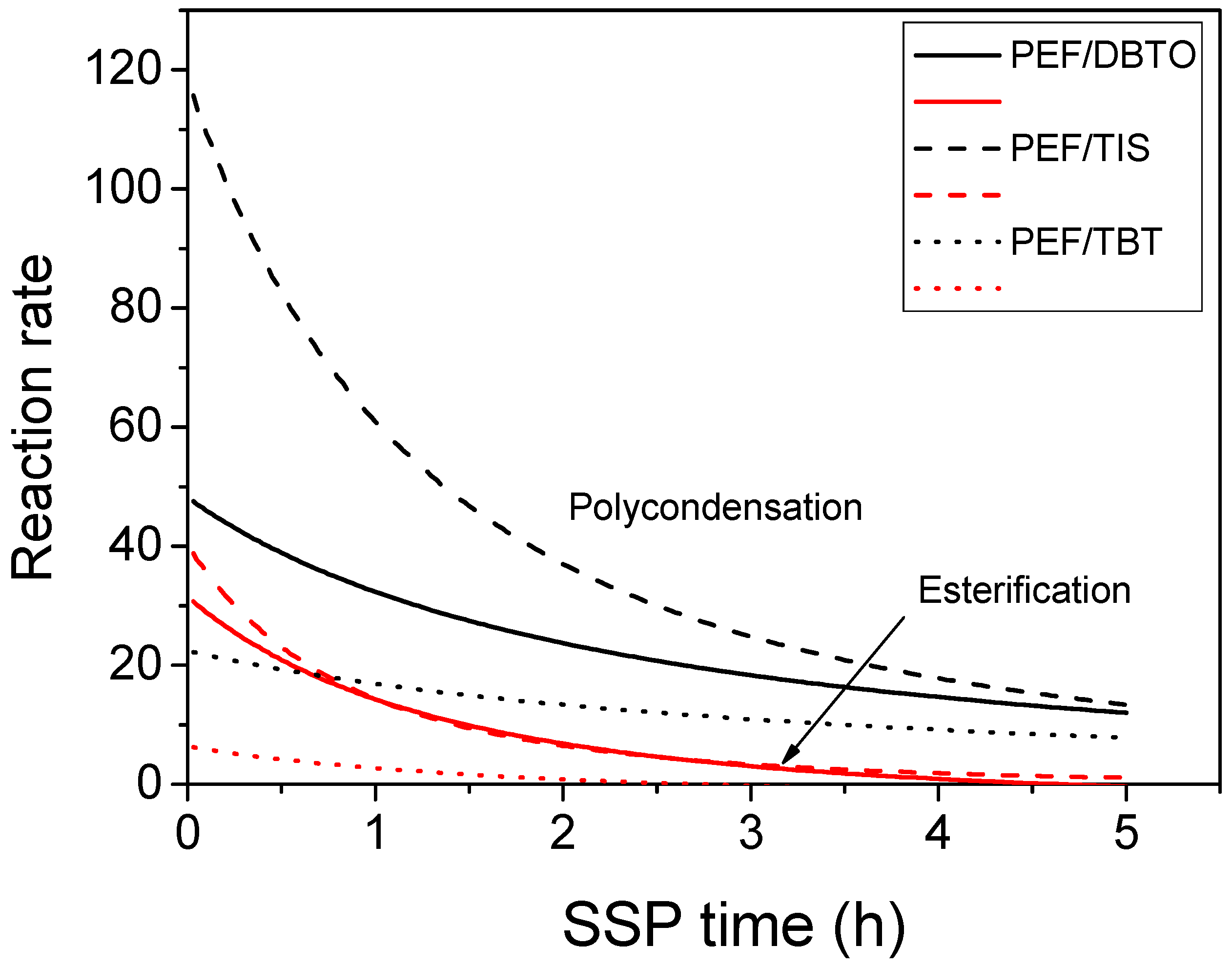 Polymers 09 00607 g006