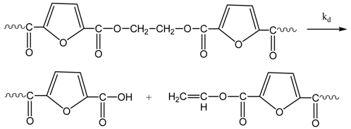 Polymers 09 00607 i003