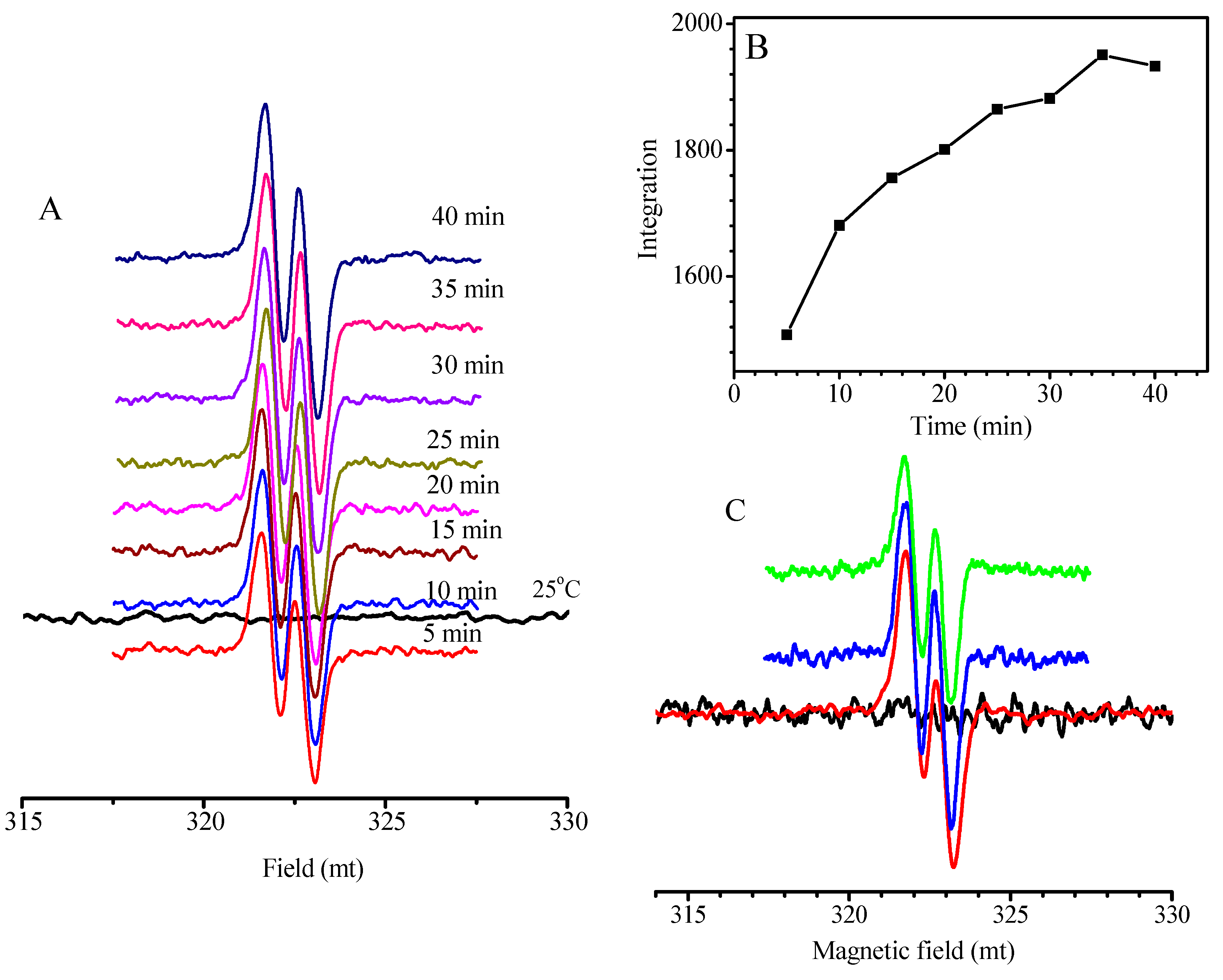 Polymers 09 00608 g007 Polymers 09 00608 g007