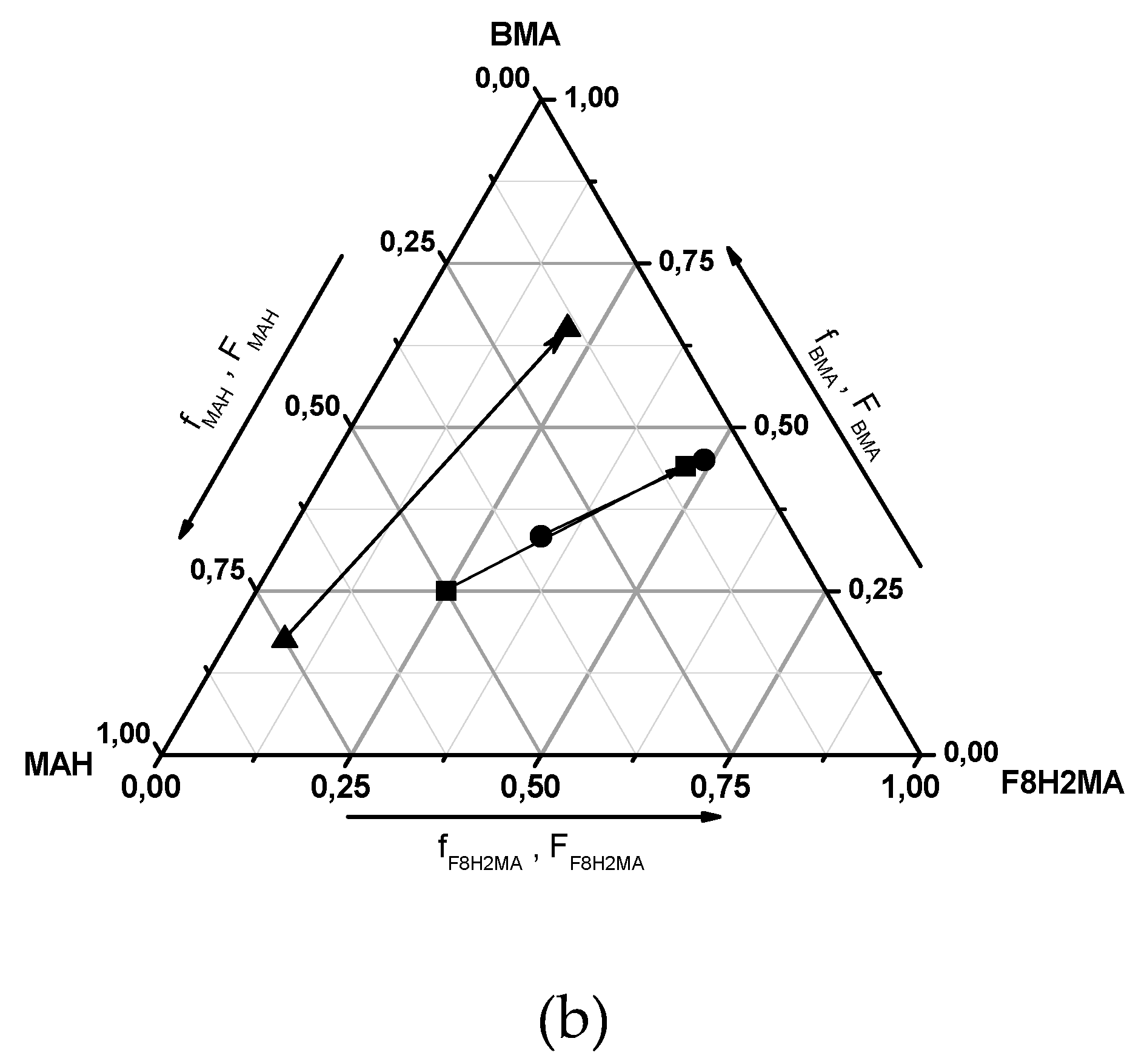 Polymers 09 00610 g004b