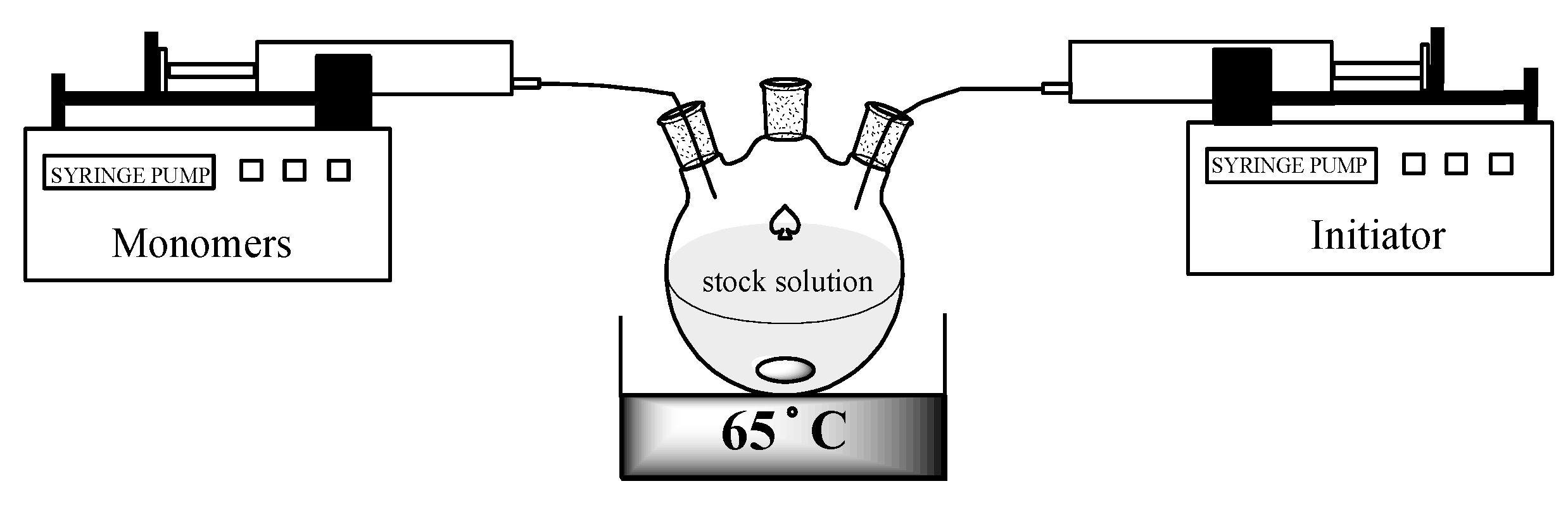 Polymers 09 00610 g005