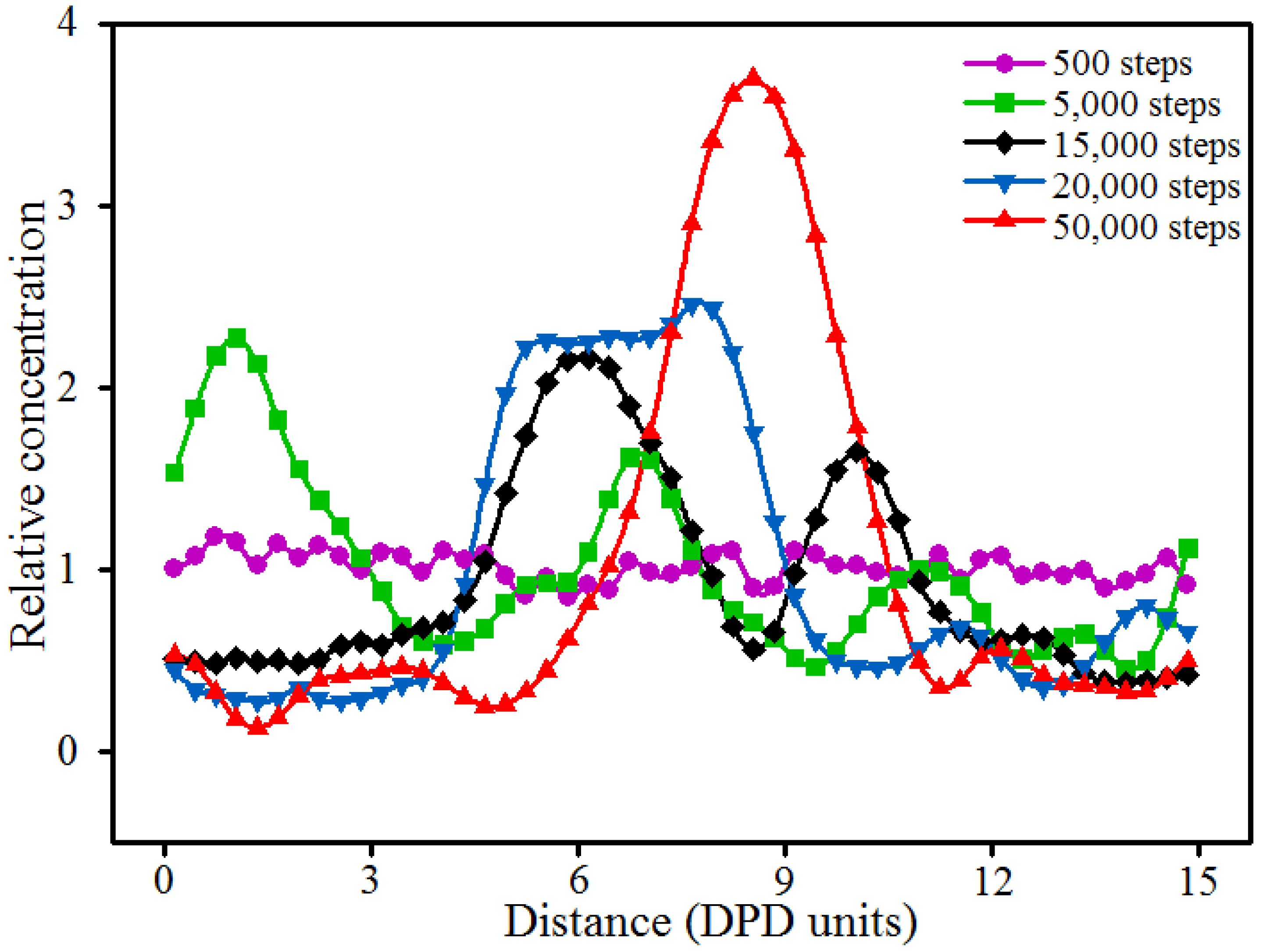 Polymers 09 00611 g004