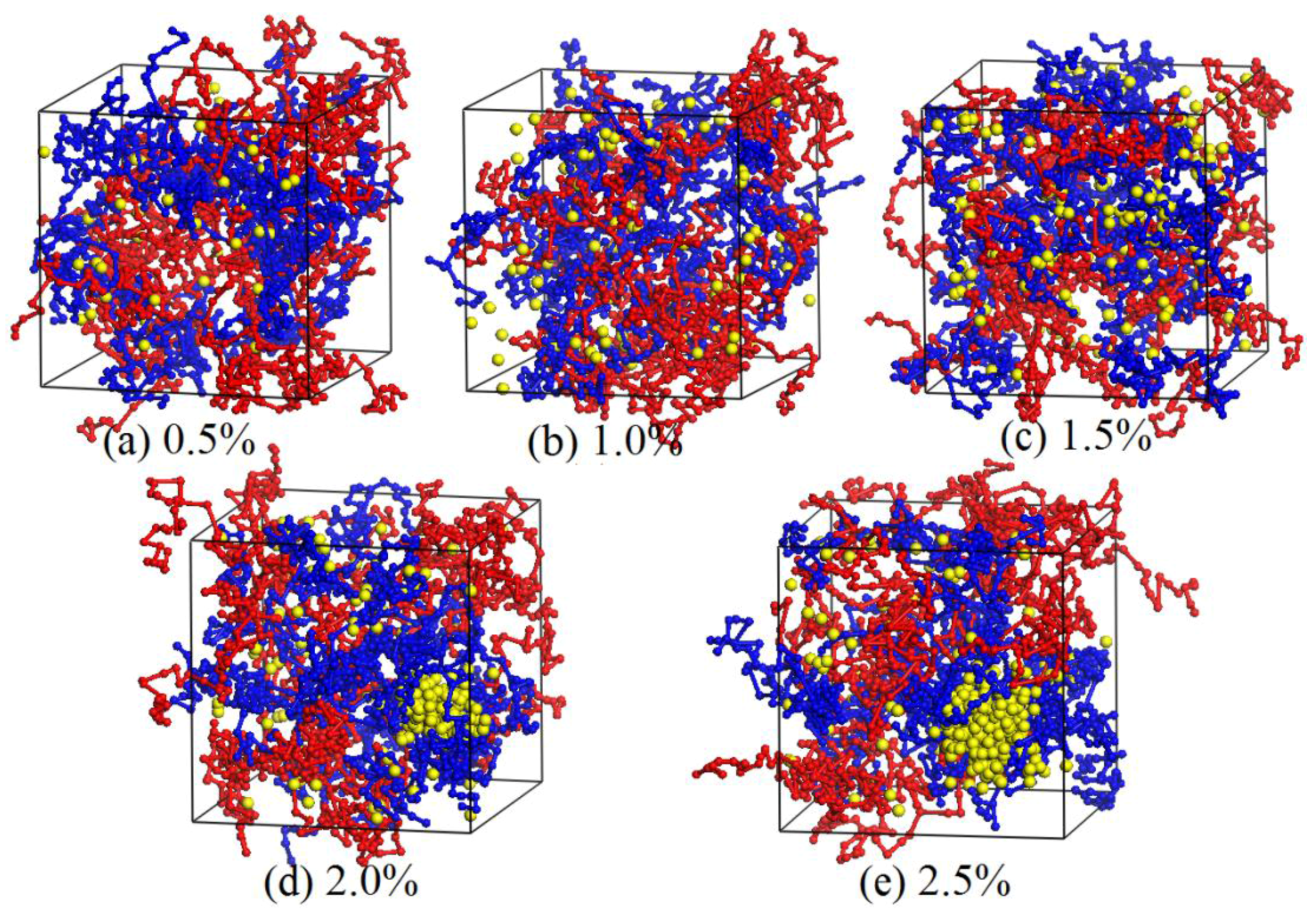 Polymers 09 00611 g006