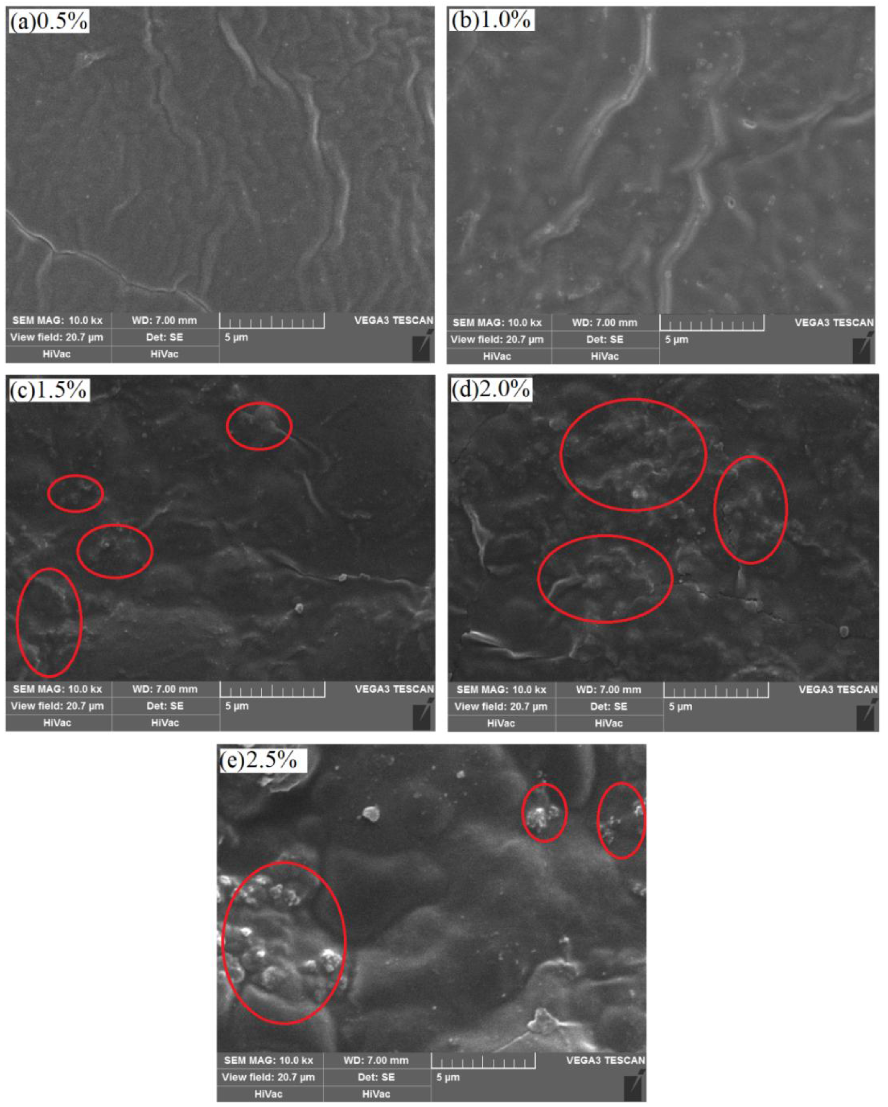Polymers 09 00611 g008