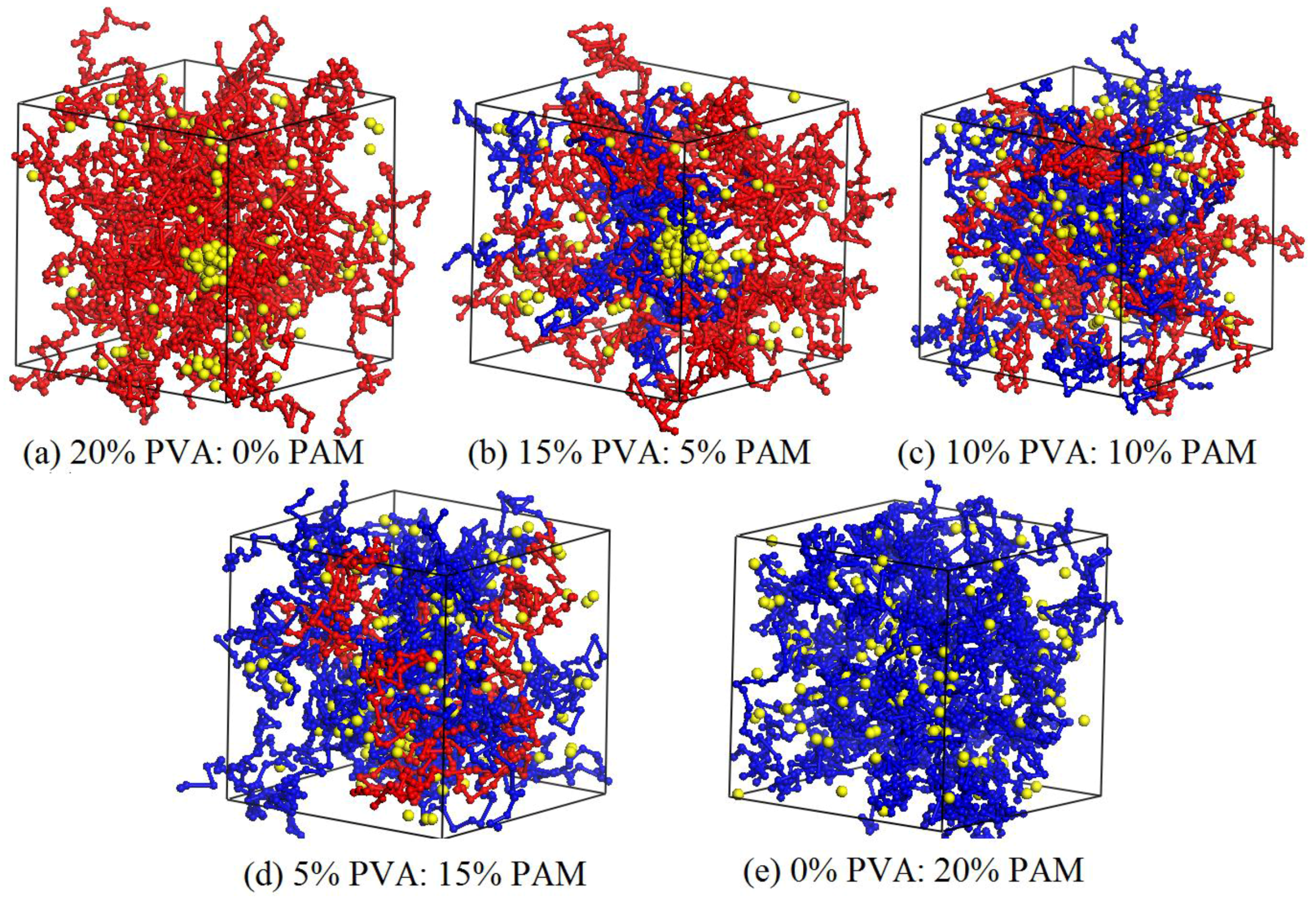 Polymers 09 00611 g009