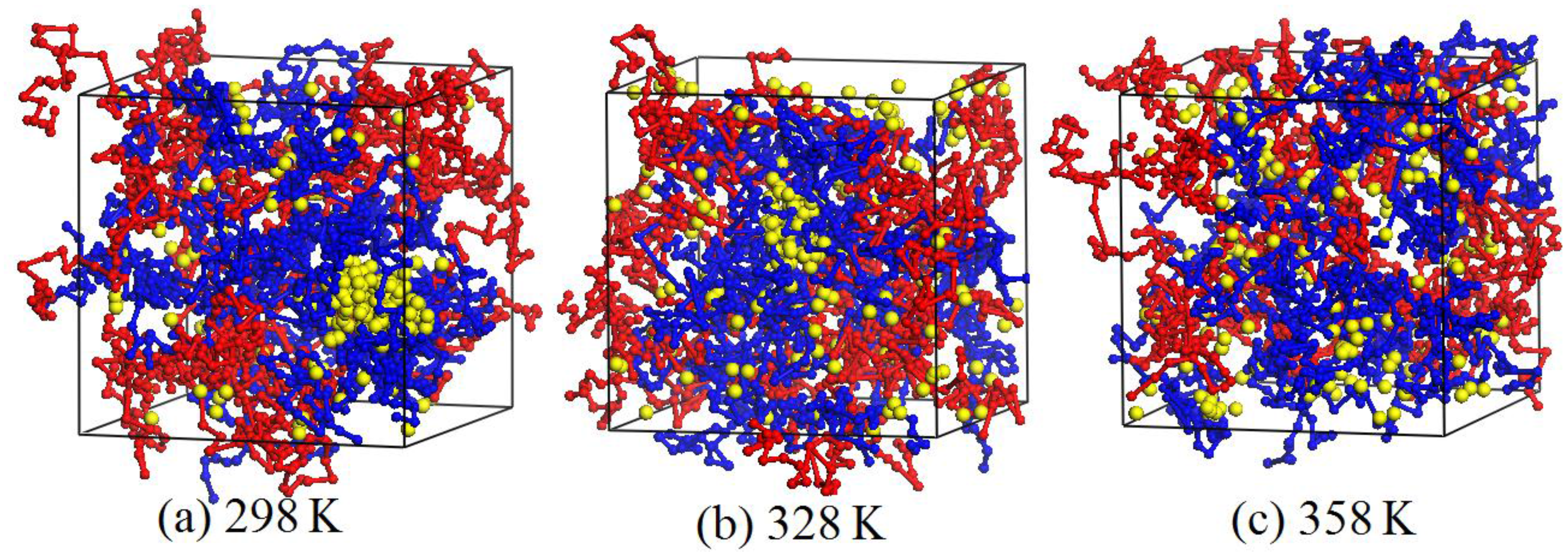 Polymers 09 00611 g012