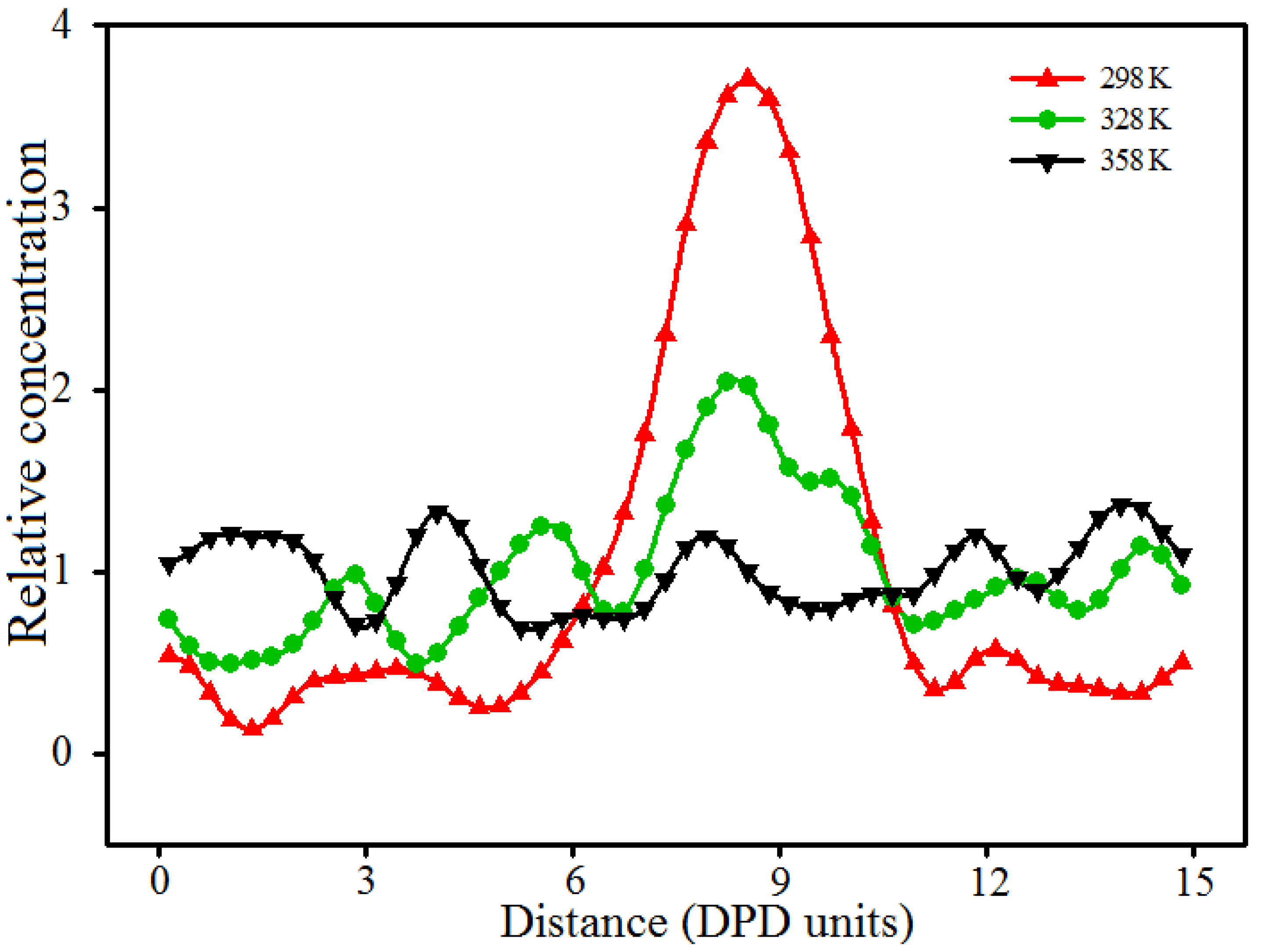 Polymers 09 00611 g013