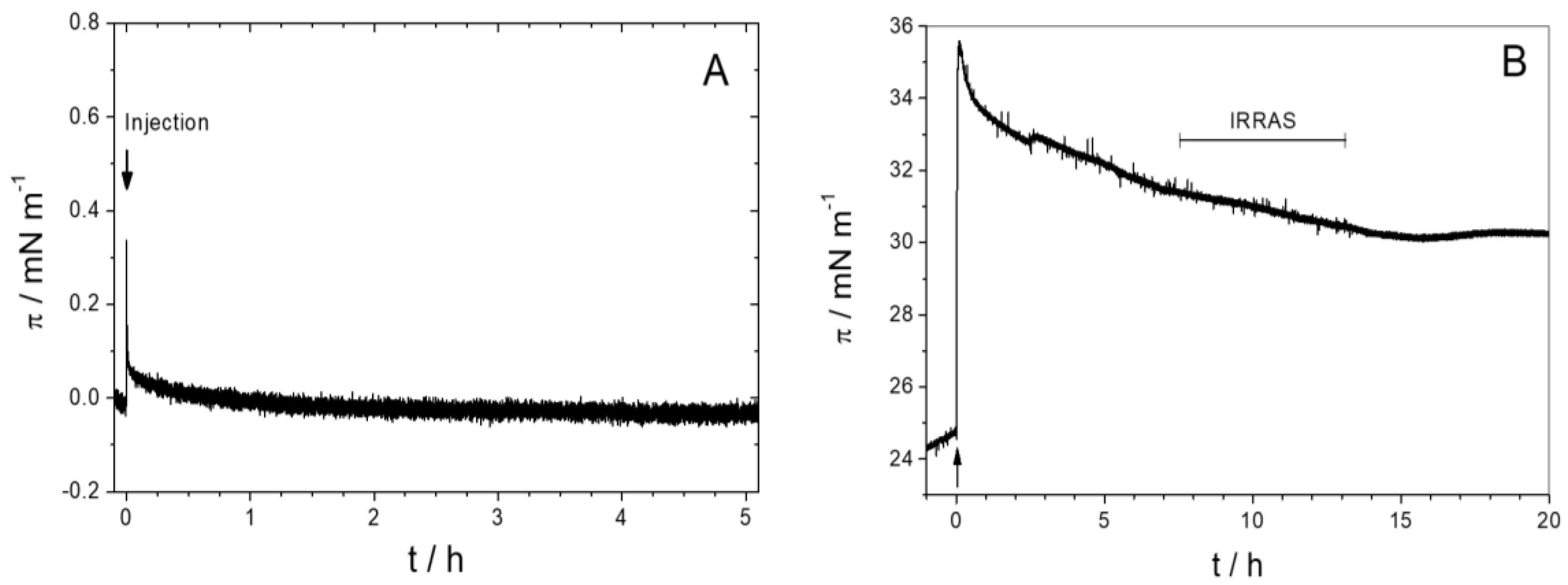 Polymers 09 00612 g003 Polymers 09 00612 g003