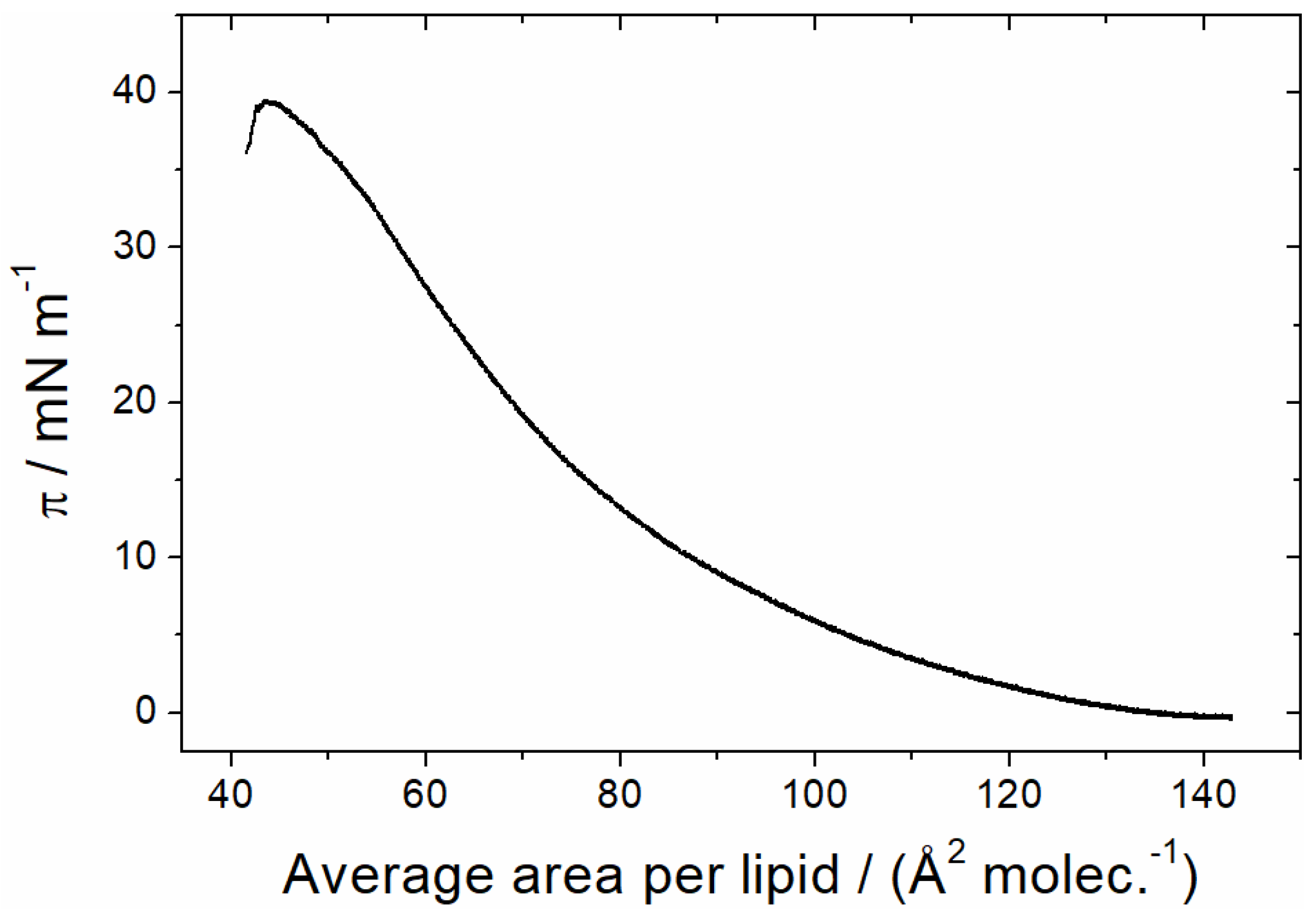 Polymers 09 00612 g004 Polymers 09 00612 g004