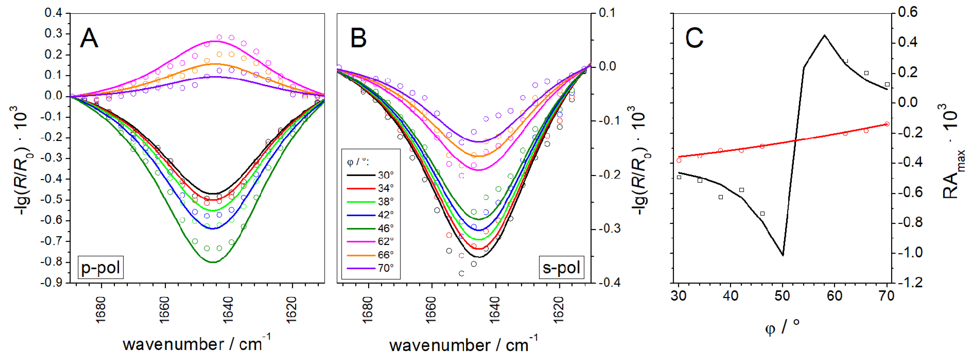 Polymers 09 00612 g006 Polymers 09 00612 g006