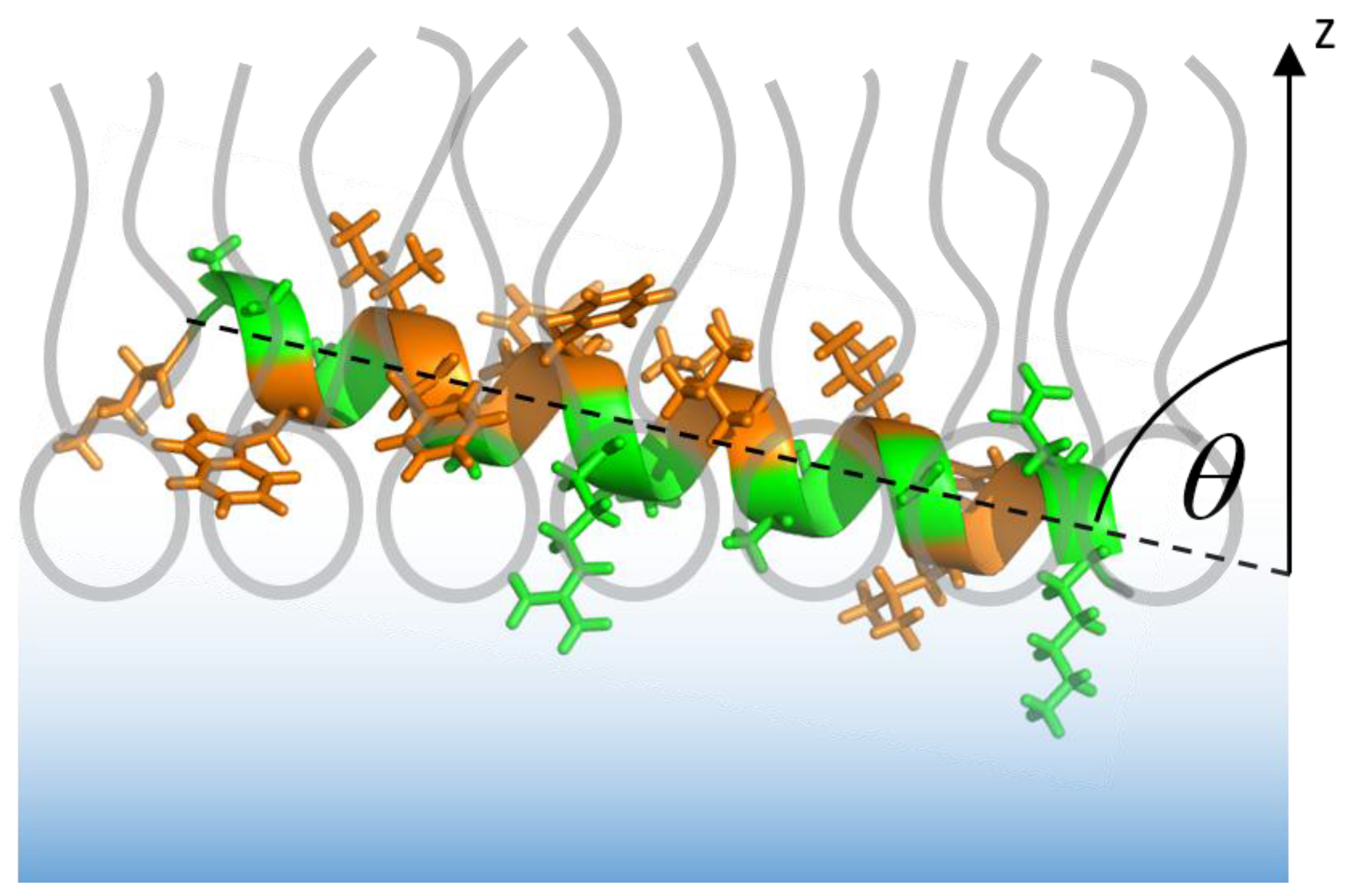 Polymers 09 00612 g007 Polymers 09 00612 g007