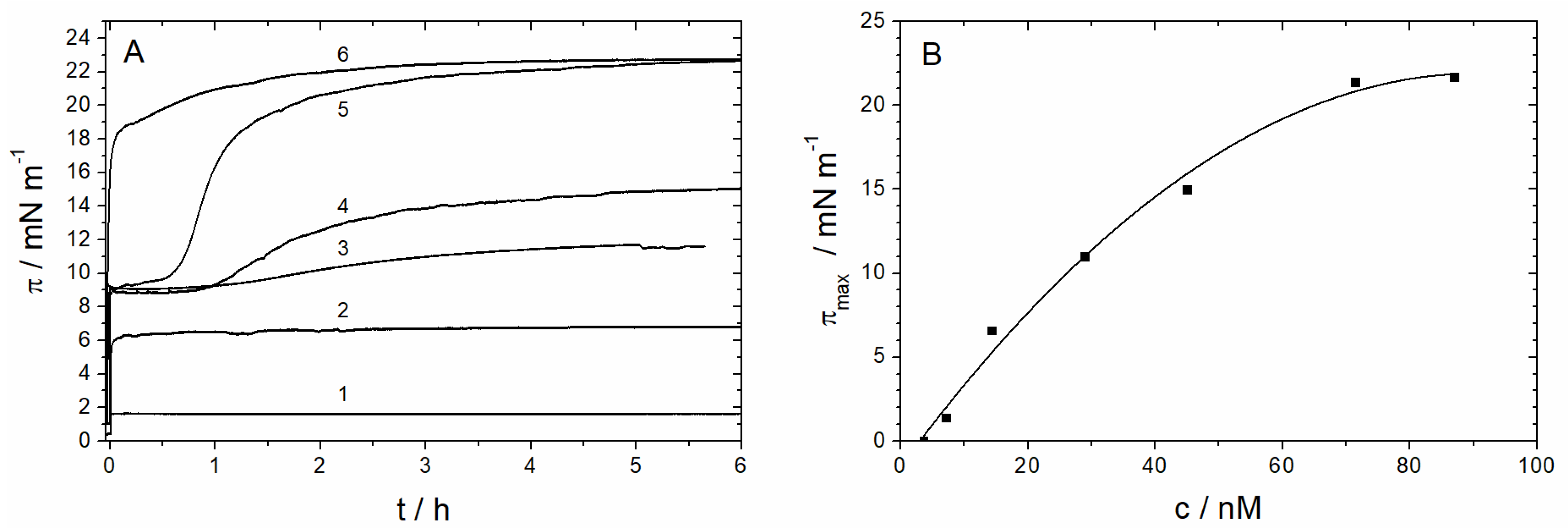 Polymers 09 00612 g008 Polymers 09 00612 g008