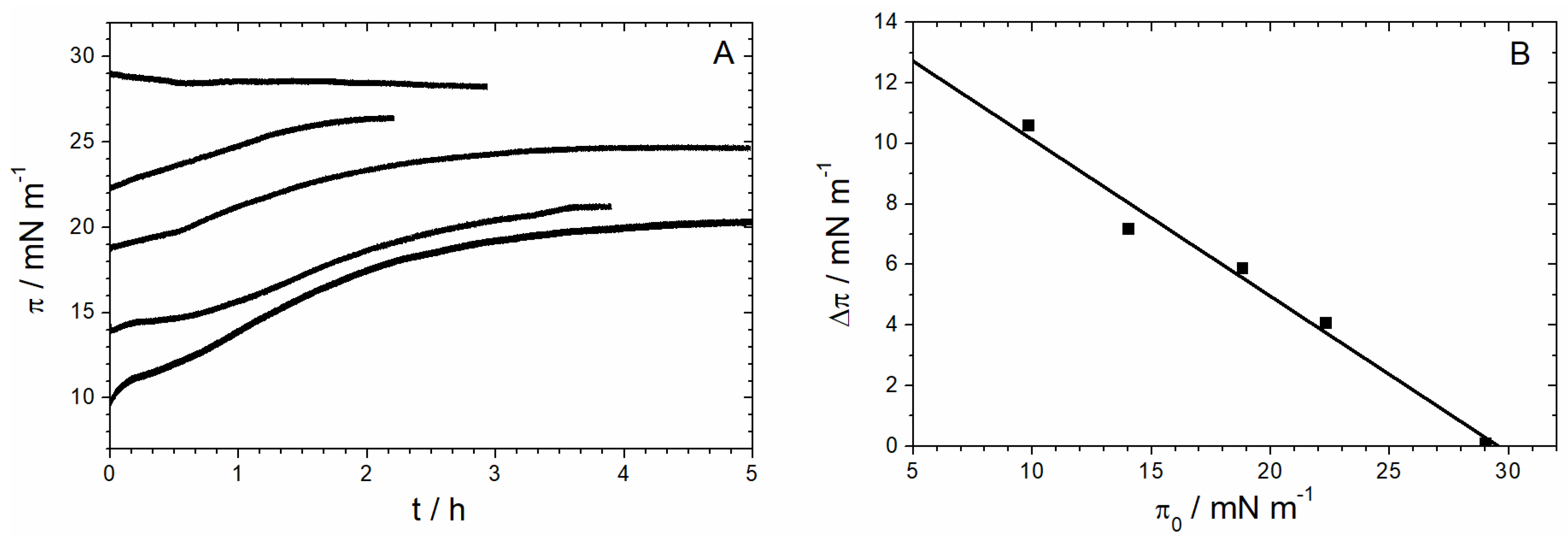 Polymers 09 00612 g009 Polymers 09 00612 g009