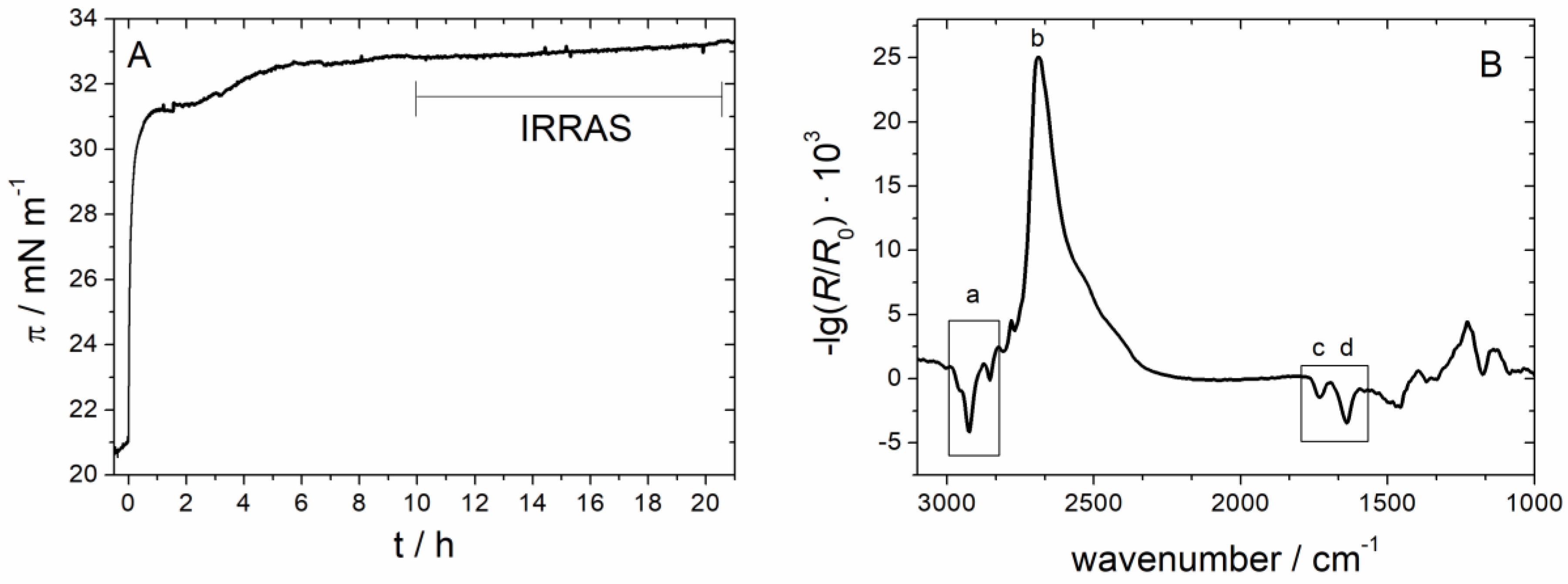Polymers 09 00612 g010 Polymers 09 00612 g010