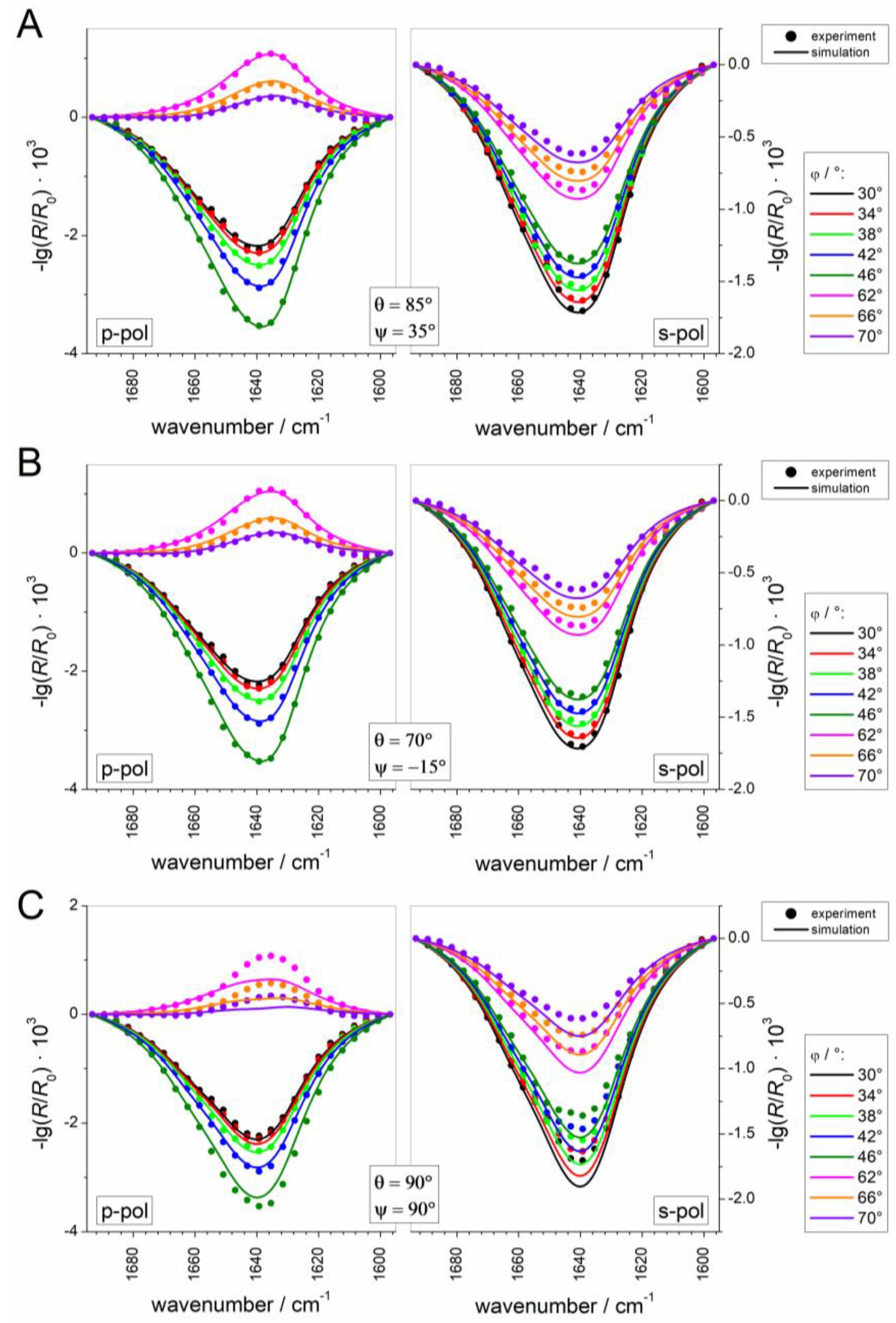 Polymers 09 00612 g012 Polymers 09 00612 g012