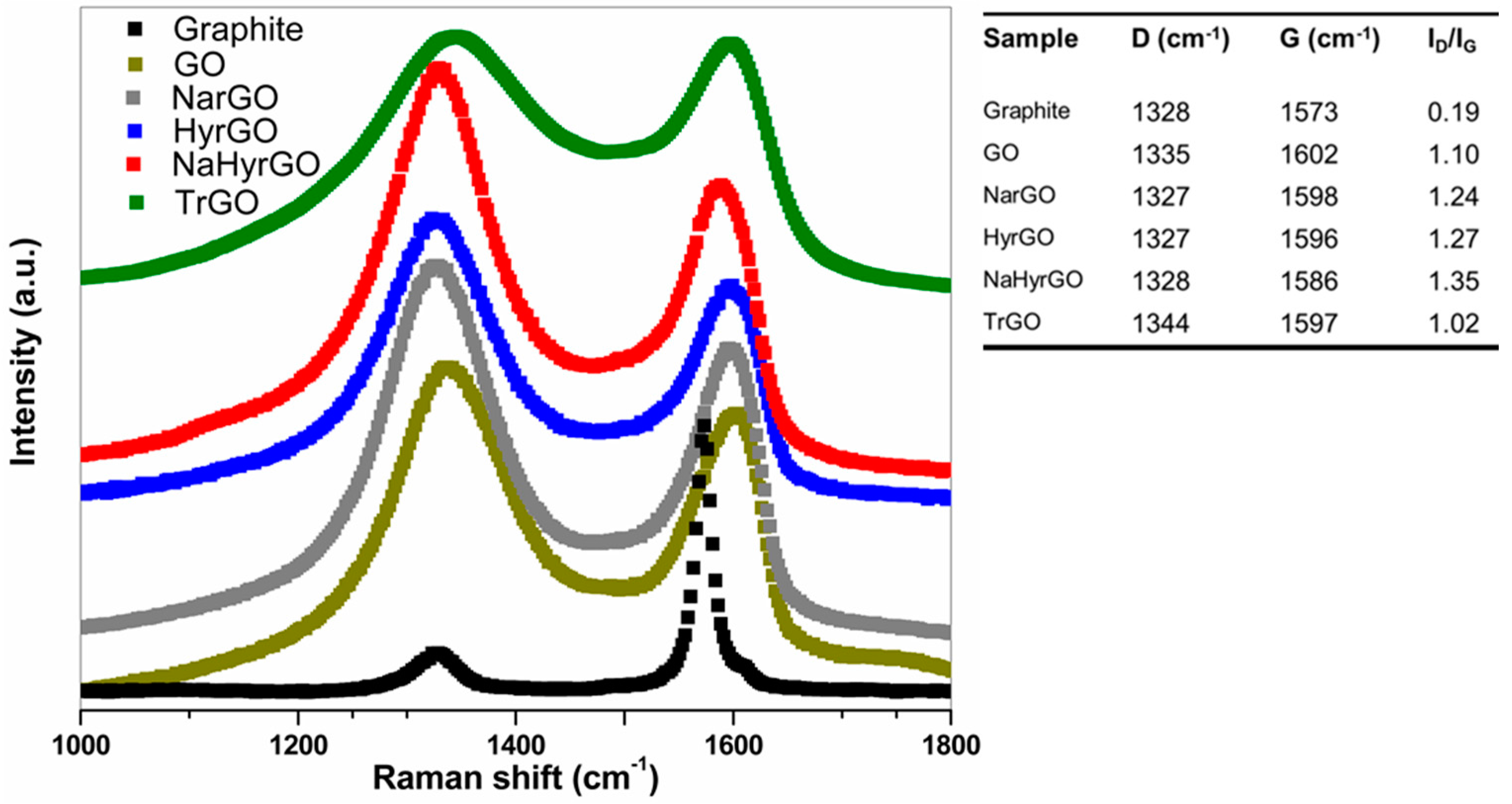 Polymers 09 00613 g002 Polymers 09 00613 g002