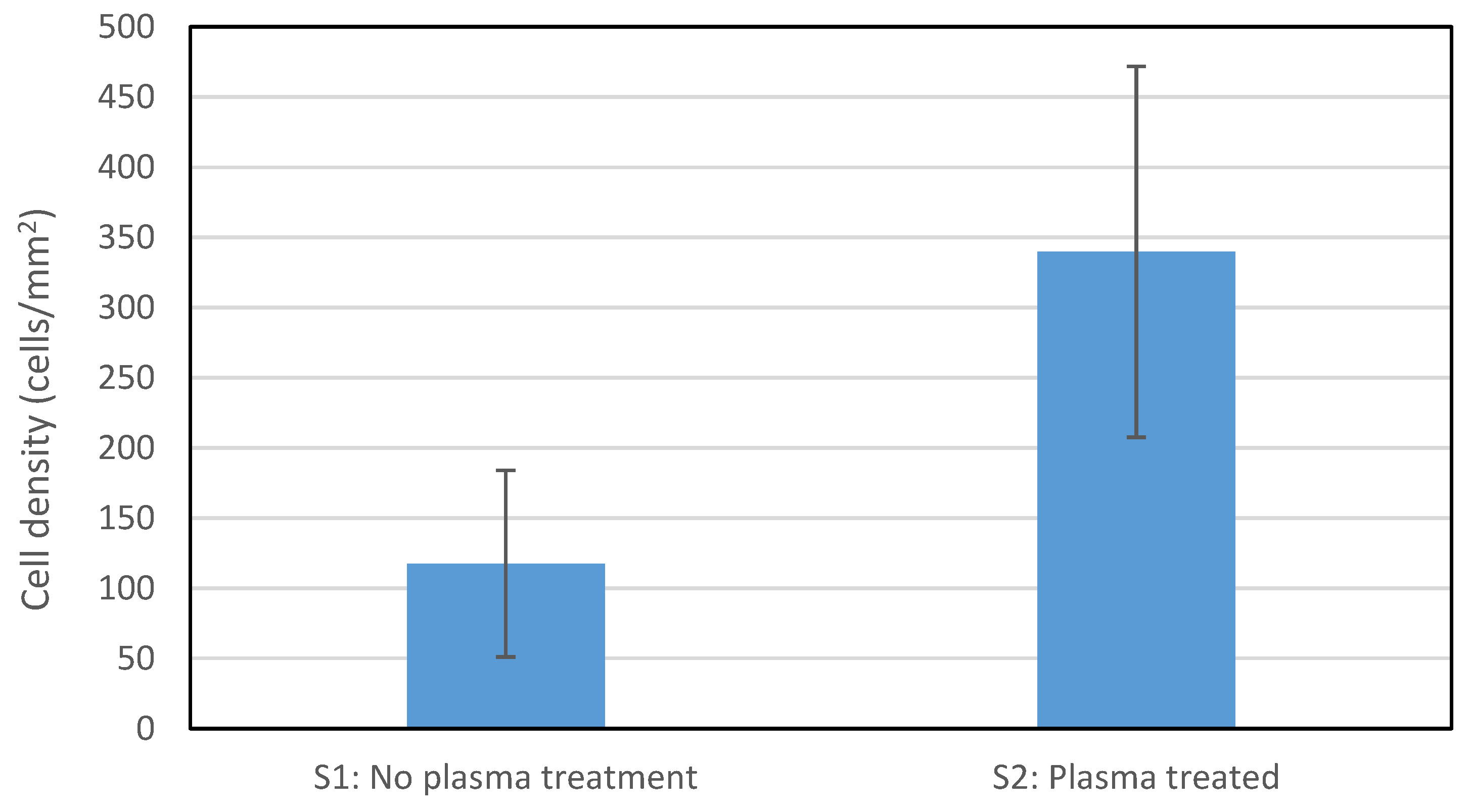 Polymers 09 00614 g008