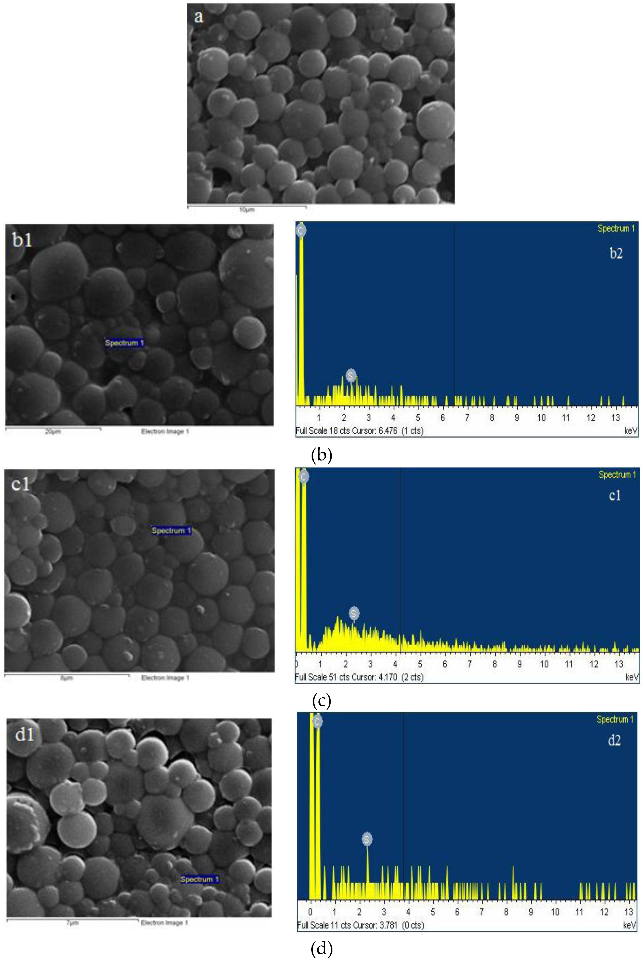 Polymers 09 00617 g006 550
