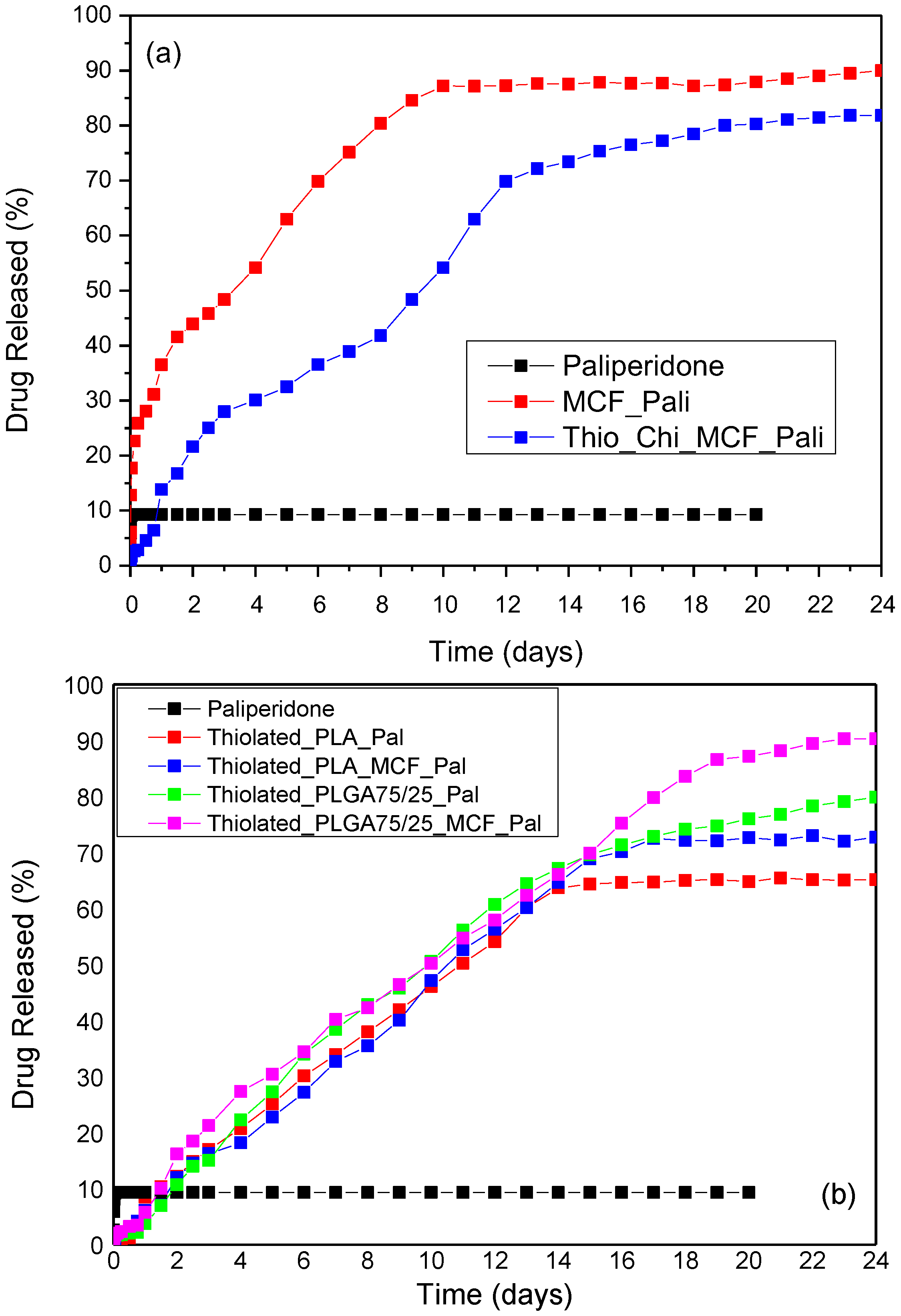 Polymers 09 00617 g010 550