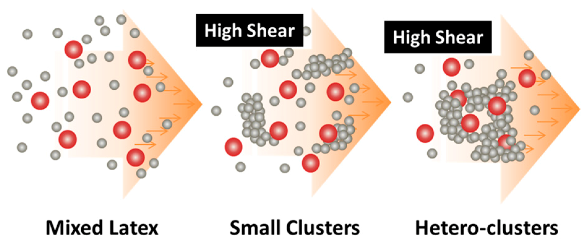 Polymers 09 00619 g005 550
