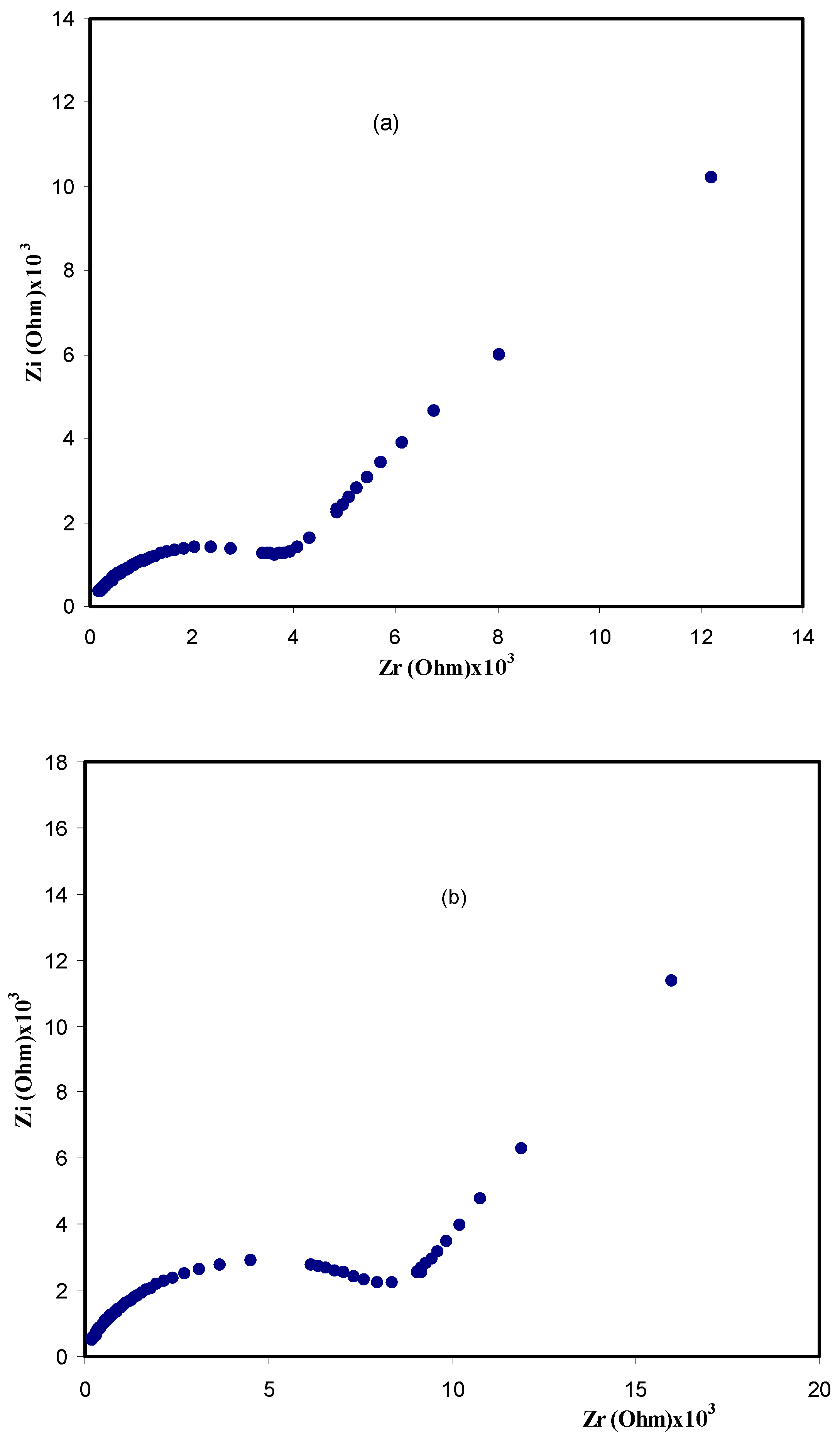 Polymers 09 00622 g004a