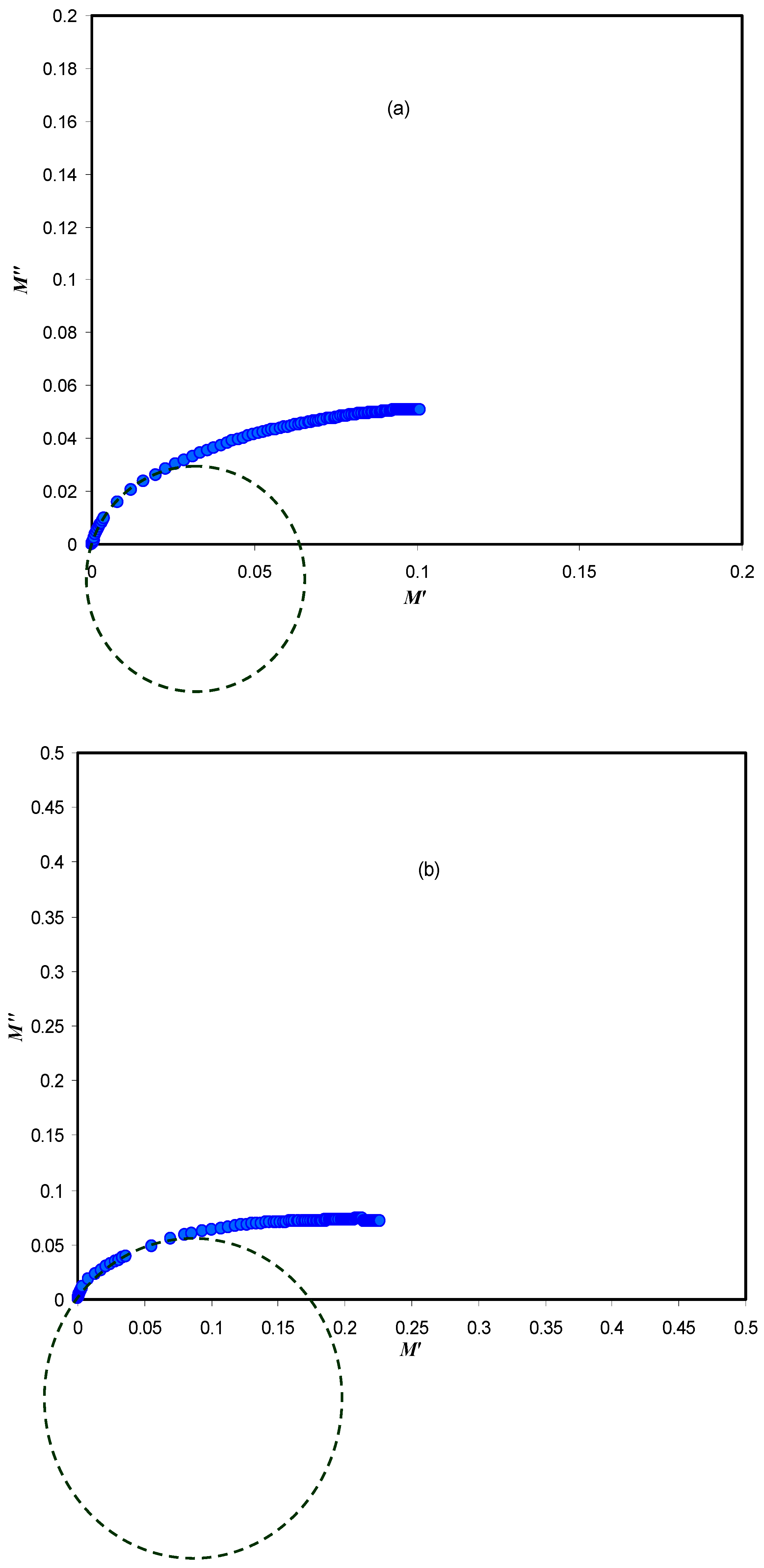 Polymers 09 00622 g014